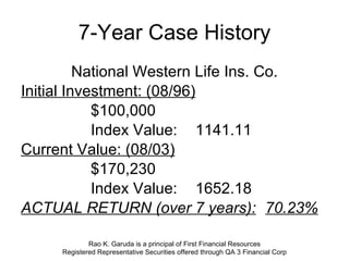 7-Year Case History National Western Life Ins. Co. Initial Investment: (08/96) $100,000 Index Value: 1141.11 Current Value: (08/03) $170,230 Index Value: 1652.18 ACTUAL RETURN (over 7 years): 70.23% Rao K. Garuda is a principal of First Financial Resources Registered Representative Securities offered through QA 3 Financial Corp 