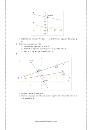 sabermaisvirtual.blogspot.com
a. Sabendo que a função f é 𝑓(𝑥) = −
1
5
𝑥. Determina a equação da função g
(x).
6. Determina a equação da reta
a. Sabendo os pontos (-2,3) e (2,1)
b. Sabendo a equação paralela y=2x+1 e o ponto P (-3,2)
c. Reta 𝑠(𝑥) = −2𝑥 +
1
2
e o ponto A (-3,5)
7.
a. Escreve a equação das retas
b. Escreve a equação da reta que passa no ponto de intersecção entre a e f
e é paralela a d.
g
f
-0,8
-0,4
0
0,4
0,8
1,2
1,6
2
-2 -1 0 1 2
a
b
c
d
e
f
-4
-3
-2
-1
0
1
2
3
4
5
-4 -3 -2 -1 0 1 2 3 4
(0;1,4)
(2,3)
(3,1)
(0,-2)
(-2,4)
(-1,1)
 