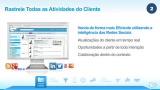 Rastreie Todas as Atividades do Cliente 
Venda de forma mais Eficiente utilizando a 
inteligência das Redes Sociais 
Atualizações do cliente em tempo real 
Oportunidades a partir de toda interação 
Colaboração dentro do contexto 
 