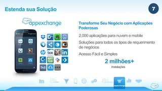 Estenda sua Solução 
Transforme Seu Negócio com Aplicações 
Poderosas 
2,000 aplicações para nuvem e mobile 
Soluções para todos os tipos de requerimento 
de negócios 
Acesso Fácil e Simples 
2 milhões+ 
Instalações 
 