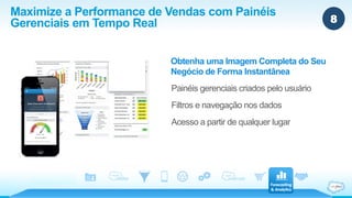 Maximize a Performance de Vendas com Painéis 
Gerenciais em Tempo Real 
Obtenha uma Imagem Completa do Seu 
Negócio de Forma Instantânea 
Painéis gerenciais criados pelo usuário 
Filtros e navegação nos dados 
Acesso a partir de qualquer lugar 
 