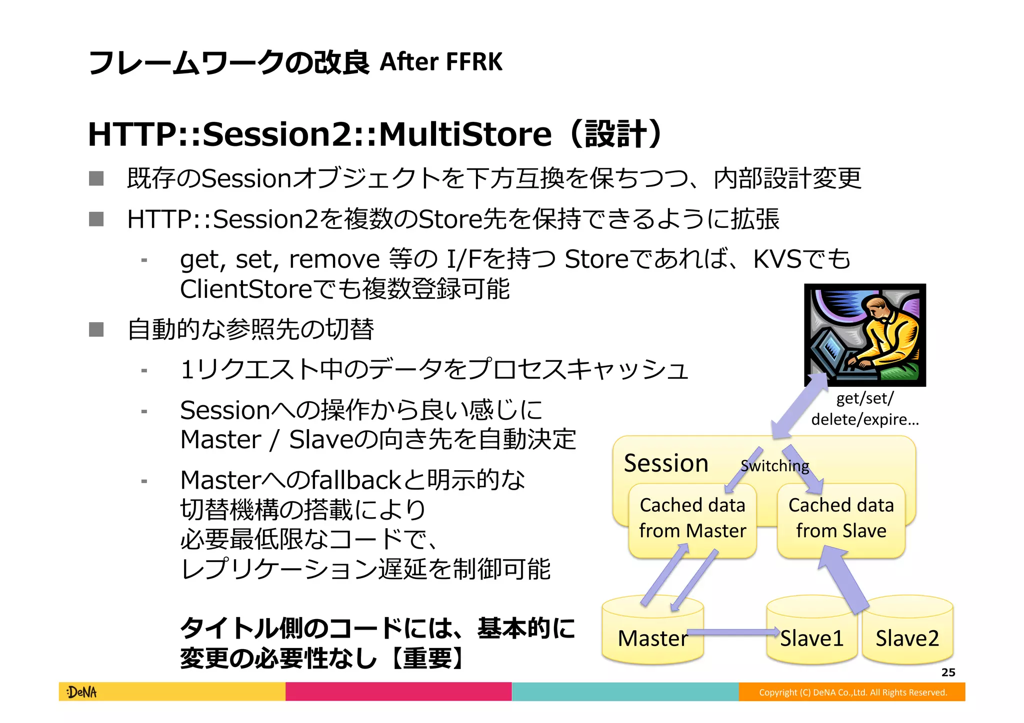Copyright	
  (C)	
  DeNA	
  Co.,Ltd.	
  All	
  Rights	
  Reserved.	
  
フレームワークの改良良	
  AAer	
  FFRK	
  
HTTP::Session2::MultiStore（設計）	
  	
  
!  既存のSessionオブジェクトを下⽅方互換を保ちつつ、内部設計変更更	
  
!  HTTP::Session2を複数のStore先を保持できるように拡張	
  
⁃  get,	
  set,	
  remove	
  等の	
  I/Fを持つ	
  Storeであれば、KVSでも
ClientStoreでも複数登録可能	
  
!  ⾃自動的な参照先の切切替	
  
⁃  1リクエスト中のデータをプロセスキャッシュ	
  
⁃  Sessionへの操作から良良い感じに	
  
Master	
  /	
  Slaveの向き先を⾃自動決定	
  
⁃  Masterへのfallbackと明⽰示的な
切切替機構の搭載により
必要最低限なコードで、
レプリケーション遅延を制御可能
タイトル側のコードには、基本的に
変更更の必要性なし【重要】	
   25	
  
Master	
  
Session	
  
Slave1	
  
Cached	
  data	
  
from	
  Slave	
  
Cached	
  data	
  
from	
  Master	
  
Slave2	
  
Switching	
  
get/set/
delete/expire…	
  
 