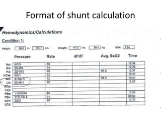 Format of shunt calculation
 