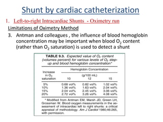 Limitations of Oximetry Method
3. Antman and colleagues , the influence of blood hemoglobin
concentration may be important when blood O2 content
(rather than O2 saturation) is used to detect a shunt
1. Left-to-right Intracardiac Shunts - Oximetry run
Shunt by cardiac catheterization
 