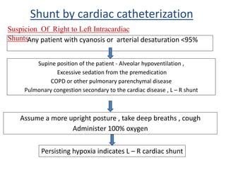Any patient with cyanosis or arterial desaturation <95%
Shunt by cardiac catheterization
Suspicion Of Right to Left Intracardiac
Shunts
Supine position of the patient - Alveolar hypoventilation ,
Excessive sedation from the premedication
COPD or other pulmonary parenchymal disease
Pulmonary congestion secondary to the cardiac disease , L – R shunt
Assume a more upright posture , take deep breaths , cough
Administer 100% oxygen
Persisting hypoxia indicates L – R cardiac shunt
 