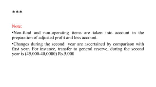 ***
Note:
•Non-fund and non-operating items are taken into account in the
preparation of adjusted profit and loss account.
•Changes during the second year are ascertained by comparison with
first year. For instance, transfer to general reserve, during the second
year is (45,000-40,0000) Rs.5,000
 