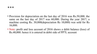 ***
• Provision for depreciation on the last day of 2016 was Rs.50,000. the
same on the last day of 2017 was 60,000. During the year 2017, a
machine costing Rs. 30,000(depreciation Rs 10,000) was sold for Rs
16,000.
• Note: profit and loss account of 2016 shows a debit balance (loss) of
Rs.40,000. hence it is entered in debit side of PP7L account
 
