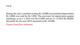 ***
During the year a machine costing Rs 10,000 (accumulated depreciation
Rs 3,000) was sold for Rs 5,000. The provision for depreciation against
machinery as on 1.1.2018 was Rs 25,000 and on 31.12.2018 Rs 40,000.
Net profit for the year 2018 amounted to Rs. 45,000.
Prepare fund flow statement.
 