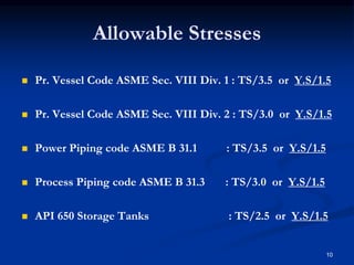 ( FFS - ECA )( Fitness for Service )(2.1)(+).pdf