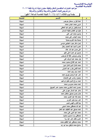 ‫اﻹداريـــــة‬ ‫النيابــــة‬
‫العامـــة‬ ‫اﻷمانـــة‬
‫ظهرا‬ ٢ ‫السﺎعة‬ ‫الخﺎمسة‬ ‫اللجنة‬ ٢٠١٦/٠٤/١٢ ‫الثﻼثﺎء‬ ‫يوم‬ ‫جلسة‬
٢٠١٢ ‫دفعة‬ ‫إدارية‬ ‫نيﺎﺑة‬ ‫معﺎون‬ ‫وظيفة‬ ‫لشغل‬ ‫المتقدمين‬ ‫اختﺑﺎرات‬ ‫مواعيد‬
‫والشرطة‬ ‫والقﺎنون‬ ‫والشريعة‬ ‫الﺣقوق‬ ‫كليﺎت‬ ‫خريجى‬ ‫من‬
١‫جرجس‬ ‫سمعﺎن‬ ‫فوزى‬ ‫عمﺎد‬‫اسيوط‬
٢‫مﺣمد‬ ‫عﺑﺎس‬ ‫مﺣمد‬ ‫عرﺑى‬‫اسيوط‬
٣‫العﺎطى‬ ‫عﺑد‬ ‫اﺑراهيم‬ ‫فيض‬ ‫ﺣسﺎم‬‫اسيوط‬
٤‫السمﺎن‬ ‫خليفه‬ ‫الفضل‬ ‫اﺑو‬ ‫هيثم‬‫اسيوط‬
٥‫على‬ ‫انور‬ ‫مﺣمد‬ ‫يﺎسين‬‫اسيوط‬
٦‫مﺣمد‬ ‫على‬ ‫الجندى‬ ‫مﺣمد‬‫اسيوط‬
٧‫ﺣمﺎية‬ ‫الكريم‬ ‫جﺎد‬ ‫ﺣمﺎية‬‫اسيوط‬
٨‫موسى‬ ‫عجﺎيﺑى‬ ‫جﺑره‬ ‫مﺎهر‬ ‫ايمن‬‫اسيوط‬
٩‫رجﺎل‬ ‫الﺣميد‬ ‫عﺑد‬ ‫السيد‬ ‫عمرو‬‫اسيوط‬
١٠‫خﺎلد‬ ‫ﷲ‬ ‫عﺑد‬ ‫ﺣسن‬ ‫على‬‫اسيوط‬
١١‫عليو‬ ‫على‬ ‫عمرة‬ ‫اﺑو‬ ‫ﺣسين‬‫اسيوط‬
١٢‫جرجس‬ ‫ﷲ‬ ‫عطﺎ‬ ‫جرجس‬ ‫ﺑولس‬‫اسيوط‬
١٣‫على‬ ‫الرؤف‬ ‫عﺑد‬ ‫مﺣمد‬ ‫ﺑكر‬‫اسيوط‬
١٤‫مﺣمد‬ ‫مﺣمود‬ ‫الفتﺎح‬ ‫عﺑد‬ ‫اﺣمد‬‫اسيوط‬
١٥‫امين‬ ‫كﺎمل‬ ‫الدين‬ ‫كمﺎل‬ ‫مﺣمد‬‫اسيوط‬
١٦‫المولى‬ ‫عﺑد‬ ‫ﺑكرى‬ ‫فتﺣى‬ ‫اﺣمد‬‫اسيوط‬
١٧‫اﺣمد‬ ‫رجب‬ ‫سيد‬ ‫اﺣمد‬‫اسيوط‬
١٨‫اﺣمد‬ ‫جﺑريل‬ ‫الرﺣمن‬ ‫عﺑد‬ ‫عمر‬‫اسيوط‬
١٩‫الشﺣﺎت‬ ‫على‬ ‫رشدى‬ ‫مﺣمود‬‫اسيوط‬
٢٠‫اﺑراهيم‬ ‫خليل‬ ‫الدين‬ ‫سراج‬ ‫اﺣمد‬‫اسيوط‬
٢١‫مﺣمد‬ ‫مﺣروس‬ ‫مﺣمد‬ ‫اﺣمد‬‫اسيوط‬
٢٢‫الﺣويج‬ ‫عمر‬ ‫مﺣمود‬ ‫مﺣمد‬ ‫المغرﺑى‬ ‫اﺣمد‬ ‫مﺣسن‬‫اسيوط‬
٢٣‫على‬ ‫مهران‬ ‫السﺎتر‬ ‫عﺑد‬ ‫مﺎهر‬‫اسيوط‬
٢٤‫اﺣمد‬ ‫سلطﺎن‬ ‫ﺻديق‬ ‫ﺣسن‬ ‫ﺣﺎزم‬‫اسيوط‬
٢٥‫مﺣمد‬ ‫العزيز‬ ‫عﺑد‬ ‫طه‬ ‫مﺣمد‬‫اسيوط‬
٢٦‫الﺑدرى‬ ‫جﺎﺑر‬ ‫سيد‬ ‫عمر‬‫اسيوط‬
٢٧‫نﺻير‬ ‫فهمى‬ ‫فخرى‬ ‫مينﺎ‬‫اسيوط‬
٢٨‫امﺑﺎﺑى‬ ‫مﺣمد‬ ‫مﺻطفى‬ ‫ﷲ‬ ‫عﺑد‬‫اسيوط‬
٢٩‫العﺎل‬ ‫عﺑد‬ ‫اللطيف‬ ‫عﺑد‬ ‫ﺻديق‬ ‫اﺣمد‬‫اسيوط‬
٣٠‫مﺣمد‬ ‫على‬ ‫النﺑى‬ ‫عﺑد‬ ‫مﺣمد‬‫اسيوط‬
٣١‫مﺣمود‬ ‫ﺣسين‬ ‫مراد‬ ‫مﺻطفى‬‫اسيوط‬
٣٢‫رﺑه‬ ‫عﺑد‬ ‫عمر‬ ‫خلف‬ ‫عمرو‬‫اسيوط‬
٣٣‫مﺣمد‬ ‫العظيم‬ ‫عﺑد‬ ‫مﺻطفى‬ ‫مﺣمد‬‫اسيوط‬
٣٤‫زيد‬ ‫اﺑو‬ ‫سيد‬ ‫توفيق‬ ‫مﺣمد‬ ‫سﺎمح‬‫اسيوط‬
١٩٤ ‫من‬ ١٣٧ ‫ﺻفﺣة‬
 