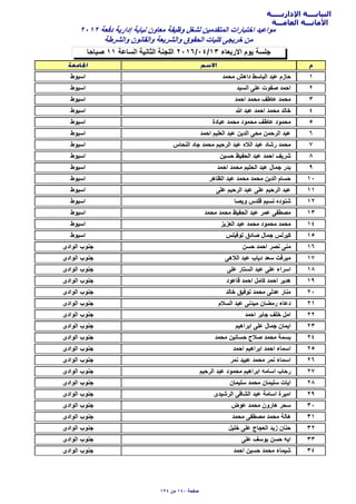 ‫اﻹداريـــــة‬ ‫النيابــــة‬
‫العامـــة‬ ‫اﻷمانـــة‬
‫ﺻﺑﺎﺣﺎ‬ ١١ ‫السﺎعة‬ ‫الثﺎنية‬ ‫اللجنة‬ ٢٠١٦/٠٤/١٣ ‫اﻻرﺑعﺎء‬ ‫يوم‬ ‫جلسة‬
٢٠١٢ ‫دفعة‬ ‫إدارية‬ ‫نيﺎﺑة‬ ‫معﺎون‬ ‫وظيفة‬ ‫لشغل‬ ‫المتقدمين‬ ‫اختﺑﺎرات‬ ‫مواعيد‬
‫والشرطة‬ ‫والقﺎنون‬ ‫والشريعة‬ ‫الﺣقوق‬ ‫كليﺎت‬ ‫خريجى‬ ‫من‬
١‫مﺣمد‬ ‫داهش‬ ‫الﺑﺎسط‬ ‫عﺑد‬ ‫ﺣﺎزم‬‫اسيوط‬
٢‫السيد‬ ‫على‬ ‫ﺻفوت‬ ‫اﺣمد‬‫اسيوط‬
٣‫اﺣمد‬ ‫مﺣمد‬ ‫عﺎطف‬ ‫مﺣمد‬‫اسيوط‬
٤‫ﷲ‬ ‫عﺑد‬ ‫اﺣمد‬ ‫مﺣمد‬ ‫خﺎلد‬‫اسيوط‬
٥‫عﺑﺎدة‬ ‫مﺣمد‬ ‫مﺣمود‬ ‫عﺎطف‬ ‫مﺣمود‬‫اسيوط‬
٦‫اﺣمد‬ ‫العليم‬ ‫عﺑد‬ ‫الدين‬ ‫مﺣى‬ ‫الرﺣمن‬ ‫عﺑد‬‫اسيوط‬
٧‫النﺣﺎس‬ ‫جﺎد‬ ‫مﺣمد‬ ‫الرﺣيم‬ ‫عﺑد‬ ‫الﻼه‬ ‫عﺑد‬ ‫رشﺎد‬ ‫مﺣمد‬‫اسيوط‬
٨‫ﺣسين‬ ‫الﺣفيظ‬ ‫عﺑد‬ ‫اﺣمد‬ ‫شريف‬‫اسيوط‬
٩‫اﺣمد‬ ‫مﺣمد‬ ‫الﺣليم‬ ‫عﺑد‬ ‫جمﺎل‬ ‫ﺑدر‬‫اسيوط‬
١٠‫الظﺎهر‬ ‫عﺑد‬ ‫مﺣمد‬ ‫مﺣمد‬ ‫الدين‬ ‫ﺣسﺎم‬‫اسيوط‬
١١‫على‬ ‫الرﺣيم‬ ‫عﺑد‬ ‫على‬ ‫الرﺣيم‬ ‫عﺑد‬‫اسيوط‬
١٢‫ويﺻﺎ‬ ‫قلدس‬ ‫نسيم‬ ‫شنوده‬‫اسيوط‬
١٣‫مﺣمد‬ ‫مﺣمد‬ ‫الﺣفيظ‬ ‫عﺑد‬ ‫عمر‬ ‫مﺻطفى‬‫اسيوط‬
١٤‫العزيز‬ ‫عﺑد‬ ‫مﺣمد‬ ‫مﺣمود‬ ‫مﺣمد‬‫اسيوط‬
١٥‫توفيلس‬ ‫ﺻﺎدق‬ ‫جمﺎل‬ ‫كيرلس‬‫اسيوط‬
١٦‫ﺣسن‬ ‫اﺣمد‬ ‫نﺻر‬ ‫منى‬‫الوادى‬ ‫جنوب‬
١٧‫الﻼهى‬ ‫عﺑد‬ ‫ديﺎب‬ ‫سعد‬ ‫ميرفت‬‫الوادى‬ ‫جنوب‬
١٨‫على‬ ‫الستﺎر‬ ‫عﺑد‬ ‫على‬ ‫اسراء‬‫الوادى‬ ‫جنوب‬
١٩‫قﺎعود‬ ‫اﺣمد‬ ‫كﺎمل‬ ‫اﺣمد‬ ‫هدير‬‫الوادى‬ ‫جنوب‬
٢٠‫خﺎلد‬ ‫توفيق‬ ‫مﺣمد‬ ‫عدلى‬ ‫منﺎر‬‫الوادى‬ ‫جنوب‬
٢١‫السﻼم‬ ‫عﺑد‬ ‫ميدنى‬ ‫رمضﺎن‬ ‫دعﺎء‬‫الوادى‬ ‫جنوب‬
٢٢‫اﺣمد‬ ‫جﺎﺑر‬ ‫خلف‬ ‫امل‬‫الوادى‬ ‫جنوب‬
٢٣‫اﺑراهيم‬ ‫على‬ ‫جمﺎل‬ ‫ايمﺎن‬‫الوادى‬ ‫جنوب‬
٢٤‫مﺣمد‬ ‫ﺣسﺎنين‬ ‫ﺻﻼح‬ ‫مﺣمد‬ ‫ﺑسمة‬‫الوادى‬ ‫جنوب‬
٢٥‫اﺣمد‬ ‫اﺑراهيم‬ ‫اﺣمد‬ ‫اسمﺎء‬‫الوادى‬ ‫جنوب‬
٢٦‫نمر‬ ‫عﺑيد‬ ‫مﺣمد‬ ‫نمر‬ ‫اسمﺎء‬‫الوادى‬ ‫جنوب‬
٢٧‫الرﺣيم‬ ‫عﺑد‬ ‫مﺣمود‬ ‫اﺑراهيم‬ ‫اسﺎمه‬ ‫رﺣﺎب‬‫الوادى‬ ‫جنوب‬
٢٨‫سليمﺎن‬ ‫مﺣمد‬ ‫سليمﺎن‬ ‫ايﺎت‬‫الوادى‬ ‫جنوب‬
٢٩‫الرشيدى‬ ‫الشﺎفى‬ ‫عﺑد‬ ‫اسﺎمة‬ ‫اميرة‬‫الوادى‬ ‫جنوب‬
٣٠‫عوض‬ ‫مﺣمد‬ ‫هﺎرون‬ ‫سﺣر‬‫الوادى‬ ‫جنوب‬
٣١‫مﺣمد‬ ‫مﺻطفى‬ ‫مﺣمد‬ ‫هﺎلة‬‫الوادى‬ ‫جنوب‬
٣٢‫خليل‬ ‫على‬ ‫العجﺎج‬ ‫زيد‬ ‫ﺣنﺎن‬‫الوادى‬ ‫جنوب‬
٣٣‫على‬ ‫يوسف‬ ‫ﺣسن‬ ‫ايه‬‫الوادى‬ ‫جنوب‬
٣٤‫اﺣمد‬ ‫ﺣسين‬ ‫مﺣمد‬ ‫شيمﺎء‬‫الوادى‬ ‫جنوب‬
١٩٤ ‫من‬ ١٤٠ ‫ﺻفﺣة‬
 