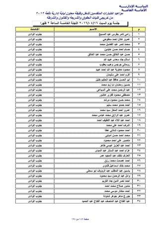 ‫اﻹداريـــــة‬ ‫النيابــــة‬
‫العامـــة‬ ‫اﻷمانـــة‬
‫ظهرا‬ ٢ ‫السﺎعة‬ ‫الخﺎمسة‬ ‫اللجنة‬ ٢٠١٦/٠٤/١٦ ‫السﺑت‬ ‫يوم‬ ‫جلسة‬
٢٠١٢ ‫دفعة‬ ‫إدارية‬ ‫نيﺎﺑة‬ ‫معﺎون‬ ‫وظيفة‬ ‫لشغل‬ ‫المتقدمين‬ ‫اختﺑﺎرات‬ ‫مواعيد‬
‫والشرطة‬ ‫والقﺎنون‬ ‫والشريعة‬ ‫الﺣقوق‬ ‫كليﺎت‬ ‫خريجى‬ ‫من‬
١‫المسيح‬ ‫عﺑد‬ ‫ﺑطرس‬ ‫تﺎمر‬ ‫رامى‬‫الوادى‬ ‫جنوب‬
٢‫سطوﺣي‬ ‫اﺣمد‬ ‫عﺎدل‬ ‫عمرو‬‫الوادى‬ ‫جنوب‬
٣‫مﺣمد‬ ‫الفضيل‬ ‫عﺑد‬ ‫نﺻر‬ ‫مﺣمد‬‫الوادى‬ ‫جنوب‬
٤‫عﺎﺑدين‬ ‫ﺣسن‬ ‫اﺣمد‬ ‫ﺣسﺎم‬‫الوادى‬ ‫جنوب‬
٥‫الخﺎلق‬ ‫عﺑد‬ ‫مﺣمد‬ ‫ﺣسن‬ ‫الخﺎلق‬ ‫عﺑد‬ ‫ﺣسن‬‫الوادى‬ ‫جنوب‬
٦‫ﷲ‬ ‫عﺑيد‬ ‫سعدى‬ ‫جﺎد‬ ‫اسﻼم‬‫الوادى‬ ‫جنوب‬
٧‫يعقوب‬ ‫وهيب‬ ‫جرجس‬ ‫رومﺎنى‬‫الوادى‬ ‫جنوب‬
٨‫عﺑيد‬ ‫اﺣمد‬ ‫ﷲ‬ ‫عﺑد‬ ‫معﺎوية‬ ‫مﺣمود‬‫الوادى‬ ‫جنوب‬
٩‫سليمﺎن‬ ‫على‬ ‫اﺣمد‬ ‫اكرم‬‫الوادى‬ ‫جنوب‬
١٠‫خليل‬ ‫الﺣكيم‬ ‫عﺑد‬ ‫ﺣﺎفظ‬ ‫الﺣسن‬ ‫اﺑو‬‫الوادى‬ ‫جنوب‬
١١‫مﺣمد‬ ‫زيد‬ ‫اﺑﺎ‬ ‫رمضﺎن‬ ‫ﺣسين‬‫الوادى‬ ‫جنوب‬
١٢‫السﺑﺎعى‬ ‫على‬ ‫مﺣمد‬ ‫الرﺣمن‬ ‫عﺑد‬‫الوادى‬ ‫جنوب‬
١٣‫عﺎشور‬ ‫فكرى‬ ‫مﺣمود‬ ‫مﺻطفى‬‫الوادى‬ ‫جنوب‬
١٤‫مرشد‬ ‫مﺣمود‬ ‫ﺣسن‬ ‫مﺣمد‬‫الوادى‬ ‫جنوب‬
١٥‫سليم‬ ‫مﺣمد‬ ‫ﺣمدو‬ ‫اﺣمد‬‫الوادى‬ ‫جنوب‬
١٦‫مﺣمد‬ ‫سيد‬ ‫المعتز‬ ‫اﺣمد‬ ‫عمرو‬‫الوادى‬ ‫جنوب‬
١٧‫مﺣمد‬ ‫عﺑﺎس‬ ‫مﺣمد‬ ‫الرازق‬ ‫عﺑد‬ ‫عمرو‬‫الوادى‬ ‫جنوب‬
١٨‫اﺣمد‬ ‫اللطيف‬ ‫عﺑد‬ ‫الﻼه‬ ‫عﺑد‬ ‫اﺣمد‬‫الوادى‬ ‫جنوب‬
١٩‫مﺣمد‬ ‫على‬ ‫اﺣمد‬ ‫اشرف‬‫الوادى‬ ‫جنوب‬
٢٠‫عطﺎ‬ ‫شﺎدلي‬ ‫مﺣمود‬ ‫اﺣمد‬‫الوادى‬ ‫جنوب‬
٢١‫امﺑﺎﺑى‬ ‫ﺣسن‬ ‫اﺣمد‬ ‫مﺣمد‬‫الوادى‬ ‫جنوب‬
٢٢‫مﺣمود‬ ‫اﺣمد‬ ‫على‬ ‫منﺻور‬‫الوادى‬ ‫جنوب‬
٢٣‫طﺎهر‬ ‫عيسى‬ ‫العزيز‬ ‫عﺑد‬ ‫اﺣمد‬‫الوادى‬ ‫جنوب‬
٢٤‫المﺑدى‬ ‫عﺑد‬ ‫الستﺎر‬ ‫عﺑد‬ ‫اﺣمد‬ ‫عزام‬‫الوادى‬ ‫جنوب‬
٢٥‫عمر‬ ‫المجيد‬ ‫عﺑد‬ ‫خلف‬ ‫العﺎرف‬‫الوادى‬ ‫جنوب‬
٢٦‫رزق‬ ‫مﺣمد‬ ‫عﺻمت‬ ‫اﺣمد‬‫الوادى‬ ‫جنوب‬
٢٧‫قنﺎوى‬ ‫اسمﺎعيل‬ ‫خﺎلد‬ ‫مﺣمد‬‫الوادى‬ ‫جنوب‬
٢٨‫سﺣلى‬ ‫اﺑو‬ ‫الرؤوف‬ ‫عﺑد‬ ‫المطلب‬ ‫عﺑد‬ ‫يﺎسين‬‫الوادى‬ ‫جنوب‬
٢٩‫مﺣمود‬ ‫سيد‬ ‫الرﺣمن‬ ‫عﺑد‬ ‫وائل‬‫الوادى‬ ‫جنوب‬
٣٠‫الكريم‬ ‫جﺎد‬ ‫الدين‬ ‫نﺻر‬ ‫اﺣمد‬‫الوادى‬ ‫جنوب‬
٣١‫اﺣمد‬ ‫مﺣمد‬ ‫ﺻﻼح‬ ‫مندور‬‫الوادى‬ ‫جنوب‬
٣٢‫مﺣمد‬ ‫موسى‬ ‫مختﺎر‬ ‫اﺣمد‬‫الوادى‬ ‫جنوب‬
٣٣‫شنودة‬ ‫جوهر‬ ‫مﺎهر‬ ‫جورج‬‫الوادى‬ ‫جنوب‬
٣٤‫الﺣميد‬ ‫عﺑد‬ ‫الفتﺎح‬ ‫عﺑد‬ ‫المنﺻف‬ ‫عﺑد‬ ‫الفتﺎح‬ ‫عﺑد‬‫الوادى‬ ‫جنوب‬
١٩٤ ‫من‬ ١٤٩ ‫ﺻفﺣة‬
 