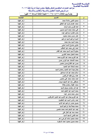 ‫اﻹداريـــــة‬ ‫النيابــــة‬
‫العامـــة‬ ‫اﻷمانـــة‬
‫ظهرا‬ ١٢ ‫السﺎعة‬ ‫الثﺎلثة‬ ‫اللجنة‬ ٢٠١٦/٠٤/١٩ ‫الثﻼثﺎء‬ ‫يوم‬ ‫جلسة‬
٢٠١٢ ‫دفعة‬ ‫إدارية‬ ‫نيﺎﺑة‬ ‫معﺎون‬ ‫وظيفة‬ ‫لشغل‬ ‫المتقدمين‬ ‫اختﺑﺎرات‬ ‫مواعيد‬
‫والشرطة‬ ‫والقﺎنون‬ ‫والشريعة‬ ‫الﺣقوق‬ ‫كليﺎت‬ ‫خريجى‬ ‫من‬
١‫مﺣمد‬ ‫سﻼمة‬ ‫فتﺣى‬ ‫مﺣمود‬‫تفهنﺎ‬ ‫ازهر‬
٢‫الخﺎلق‬ ‫عﺑد‬ ‫زكريﺎ‬ ‫عﺻﺎم‬ ‫مﺣمد‬‫تفهنﺎ‬ ‫ازهر‬
٣‫شرف‬ ‫ديﺎب‬ ‫فوزي‬ ‫اﺣمد‬‫تفهنﺎ‬ ‫ازهر‬
٤‫ﺣسين‬ ‫السيد‬ ‫مﺣمد‬ ‫مﺣمد‬ ‫على‬‫تفهنﺎ‬ ‫ازهر‬
٥‫عﺑده‬ ‫اسمﺎعيل‬ ‫عثمﺎن‬ ‫ﺣﺎزم‬‫تفهنﺎ‬ ‫ازهر‬
٦‫مﺣمود‬ ‫مﺣمد‬ ‫ﺣسن‬ ‫عمﺎر‬‫تفهنﺎ‬ ‫ازهر‬
٧‫اﺑراهيم‬ ‫السيد‬ ‫اﺑراهيم‬ ‫السيد‬‫تفهنﺎ‬ ‫ازهر‬
٨‫مﺣمد‬ ‫سعد‬ ‫السيد‬ ‫مﺣمد‬‫تفهنﺎ‬ ‫ازهر‬
٩‫امﺑﺎﺑى‬ ‫السيد‬ ‫ممدوح‬ ‫متولى‬‫تفهنﺎ‬ ‫ازهر‬
١٠‫المطلب‬ ‫عﺑد‬ ‫مﺣمد‬ ‫زكى‬ ‫اﺣمد‬‫تفهنﺎ‬ ‫ازهر‬
١١‫القﺎدر‬ ‫عﺑد‬ ‫مﺣمد‬ ‫السيد‬ ‫السيد‬ ‫معﺎوية‬‫تفهنﺎ‬ ‫ازهر‬
١٢‫العترﺑى‬ ‫مﺣمد‬ ‫شعﺑﺎن‬ ‫مﺣمد‬‫تفهنﺎ‬ ‫ازهر‬
١٣‫مﺣمد‬ ‫الكريم‬ ‫عﺑد‬ ‫مﺣمد‬ ‫الكريم‬ ‫عﺑد‬‫تفهنﺎ‬ ‫ازهر‬
١٤‫ﺣسن‬ ‫الﺑﺎرى‬ ‫عﺑد‬ ‫الشﺣﺎت‬ ‫مﺣمد‬‫تفهنﺎ‬ ‫ازهر‬
١٥‫منﺻور‬ ‫ﺣسن‬ ‫الفتﺎح‬ ‫عﺑد‬ ‫ﺣسن‬‫تفهنﺎ‬ ‫ازهر‬
١٦‫الﺣميد‬ ‫عﺑد‬ ‫شﺣﺎته‬ ‫مﺣمد‬‫تفهنﺎ‬ ‫ازهر‬
١٧‫السيد‬ ‫رمضﺎن‬ ‫الﺣميد‬ ‫عﺑد‬ ‫جودة‬ ‫جمﺎل‬‫تفهنﺎ‬ ‫ازهر‬
١٨‫اسمﺎعيل‬ ‫ﷲ‬ ‫عﺑد‬ ‫مﺣمد‬ ‫اسﻼم‬‫تفهنﺎ‬ ‫ازهر‬
١٩‫الزرقﺎوي‬ ‫طلﺑه‬ ‫رزق‬ ‫عمﺎد‬‫تفهنﺎ‬ ‫ازهر‬
٢٠‫منﺻور‬ ‫على‬ ‫مﺣمد‬ ‫مﺣمد‬ ‫اﺣمد‬‫تفهنﺎ‬ ‫ازهر‬
٢١‫دويدار‬ ‫المجيد‬ ‫عﺑد‬ ‫سعد‬ ‫مﺻطفى‬‫تفهنﺎ‬ ‫ازهر‬
٢٢‫جﻼله‬ ‫رمضﺎن‬ ‫عطية‬ ‫مﺣمد‬‫تفهنﺎ‬ ‫ازهر‬
٢٣‫السيد‬ ‫سويلم‬ ‫رمضﺎن‬ ‫ﷲ‬ ‫عﺑد‬‫تفهنﺎ‬ ‫ازهر‬
٢٤‫اﺣمد‬ ‫الﺣليم‬ ‫عﺑد‬ ‫السيد‬ ‫مﺣمد‬‫تفهنﺎ‬ ‫ازهر‬
٢٥‫عﺑده‬ ‫ﺻﺎﺑر‬ ‫مﺣمد‬ ‫ﺻﺎﺑر‬‫تفهنﺎ‬ ‫ازهر‬
٢٦‫الشرقﺎوى‬ ‫العزيز‬ ‫عﺑد‬ ‫الكريم‬ ‫عﺑد‬ ‫جمﺎل‬ ‫الكريم‬ ‫عﺑد‬‫تفهنﺎ‬ ‫ازهر‬
٢٧‫المقﺻود‬ ‫عﺑد‬ ‫السيد‬ ‫رشدى‬ ‫اﺣمد‬‫تفهنﺎ‬ ‫ازهر‬
٢٨‫الدايم‬ ‫عﺑد‬ ‫اﺑراهيم‬ ‫ﺣمدى‬ ‫ﺣسين‬‫تفهنﺎ‬ ‫ازهر‬
٢٩‫السيد‬ ‫اﺑراهيم‬ ‫جﺎد‬ ‫جمعة‬ ‫مﺣمد‬‫تفهنﺎ‬ ‫ازهر‬
٣٠‫منﺻور‬ ‫مﺣمد‬ ‫اﺣمد‬ ‫المنعم‬ ‫عﺑد‬ ‫اجمد‬‫تفهنﺎ‬ ‫ازهر‬
٣١‫على‬ ‫العﺎل‬ ‫عﺑد‬ ‫سعد‬ ‫مﺣمد‬‫تفهنﺎ‬ ‫ازهر‬
٣٢‫السيد‬ ‫السعيد‬ ‫فتﺣى‬ ‫اﺣمد‬‫تفهنﺎ‬ ‫ازهر‬
٣٣‫زاهر‬ ‫الﺑرعى‬ ‫ﺣﺎمد‬ ‫مﺣمود‬ ‫مﺣمد‬‫تفهنﺎ‬ ‫ازهر‬
٣٤‫السكوت‬ ‫اﺣمد‬ ‫مﺣمود‬ ‫ﺣسين‬ ‫مﺣمد‬‫تفهنﺎ‬ ‫ازهر‬
١٩٤ ‫من‬ ١٥٩ ‫ﺻفﺣة‬
 
