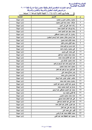 ‫اﻹداريـــــة‬ ‫النيابــــة‬
‫العامـــة‬ ‫اﻷمانـــة‬
‫ﺻﺑﺎﺣﺎ‬ ١١ ‫السﺎعة‬ ‫الثﺎنية‬ ‫اللجنة‬ ٢٠١٦/٠٤/٢٤ ‫اﻻﺣد‬ ‫يوم‬ ‫جلسة‬
٢٠١٢ ‫دفعة‬ ‫إدارية‬ ‫نيﺎﺑة‬ ‫معﺎون‬ ‫وظيفة‬ ‫لشغل‬ ‫المتقدمين‬ ‫اختﺑﺎرات‬ ‫مواعيد‬
‫والشرطة‬ ‫والقﺎنون‬ ‫والشريعة‬ ‫الﺣقوق‬ ‫كليﺎت‬ ‫خريجى‬ ‫من‬
١‫مﺣمود‬ ‫عسيرى‬ ‫رمضﺎن‬ ‫مﺣمود‬‫اسيوط‬ ‫ازهر‬
٢‫مﺣمود‬ ‫الدين‬ ‫سعد‬ ‫مﺣمد‬ ‫عرفﺎت‬‫اسيوط‬ ‫ازهر‬
٣‫الدين‬ ‫نور‬ ‫علي‬ ‫اﺣمد‬ ‫راشد‬‫اسيوط‬ ‫ازهر‬
٤‫مﺣمد‬ ‫الﺣميد‬ ‫عﺑد‬ ‫يوسف‬ ‫رضﺎ‬‫اسيوط‬ ‫ازهر‬
٥‫اﺣمد‬ ‫الﺣميد‬ ‫عﺑد‬ ‫سعيد‬ ‫مﺣمد‬‫اسيوط‬ ‫ازهر‬
٦‫مﺻطفى‬ ‫مﺣمود‬ ‫العرب‬ ‫عز‬ ‫رضوان‬‫اسيوط‬ ‫ازهر‬
٧‫شيخون‬ ‫الرﺣمن‬ ‫عﺑد‬ ‫مﺣمود‬ ‫مختﺎر‬ ‫الرﺣمن‬ ‫عﺑد‬‫اسيوط‬ ‫ازهر‬
٨‫ﺣسين‬ ‫اﺣمد‬ ‫هﺎشم‬ ‫مﺣمد‬‫اسيوط‬ ‫ازهر‬
٩‫خليل‬ ‫ﺣمدي‬ ‫الليثي‬ ‫سعيد‬‫اسيوط‬ ‫ازهر‬
١٠‫مﺣمد‬ ‫اﺑراهيم‬ ‫ﺣسن‬ ‫اﺣمد‬‫اسيوط‬ ‫ازهر‬
١١‫اﺣمد‬ ‫رشوان‬ ‫مﺣمود‬ ‫على‬‫اسيوط‬ ‫ازهر‬
١٢‫ﺣسين‬ ‫علي‬ ‫مﺣمد‬ ‫علي‬‫اسيوط‬ ‫ازهر‬
١٣‫اسمﺎعيل‬ ‫مﺣمود‬ ‫مﺣمد‬ ‫مﺣمد‬‫اسيوط‬ ‫ازهر‬
١٤‫مﺣمد‬ ‫مﺣمد‬ ‫الفتﺎح‬ ‫عﺑد‬ ‫اﺣمد‬‫اسيوط‬ ‫ازهر‬
١٥‫ﺑدير‬ ‫عﺑدﷲ‬ ‫مﺣمود‬ ‫اﺣمد‬‫اسيوط‬ ‫ازهر‬
١٦‫اﺑراهيم‬ ‫الرﺣيم‬ ‫عﺑد‬ ‫اﺣمد‬ ‫الرﺣيم‬ ‫عﺑد‬‫اسيوط‬ ‫ازهر‬
١٧‫مﺣمود‬ ‫مﺣمد‬ ‫اﺣمد‬ ‫مﺣمود‬‫اسيوط‬ ‫ازهر‬
١٨‫العﺎل‬ ‫عﺑد‬ ‫اﺑراهيم‬ ‫سيد‬ ‫الدين‬ ‫علم‬‫اسيوط‬ ‫ازهر‬
١٩‫على‬ ‫مﺣمد‬ ‫ﺻﻼح‬ ‫يﺎسر‬‫اسيوط‬ ‫ازهر‬
٢٠‫مﺣمد‬ ‫مدني‬ ‫ﺣمدي‬ ‫عمﺎد‬‫اسيوط‬ ‫ازهر‬
٢١‫الرجﺎل‬ ‫عﺑد‬ ‫عﺑﺎس‬ ‫عوض‬ ‫منتﺻر‬‫اسيوط‬ ‫ازهر‬
٢٢‫مﺣمد‬ ‫اﺣمد‬ ‫مﺣمد‬ ‫رضوان‬‫اسيوط‬ ‫ازهر‬
٢٣‫العزيز‬ ‫عﺑد‬ ‫ﺣسين‬ ‫النﺎﺻر‬ ‫عﺑد‬ ‫ﺣسين‬‫اسيوط‬ ‫ازهر‬
٢٤‫مﺣمد‬ ‫مﺣمود‬ ‫المجد‬ ‫اﺑو‬ ‫ﺣسﺎم‬‫اسيوط‬ ‫ازهر‬
٢٥‫الرﺣيم‬ ‫عﺑد‬ ‫مﺻطفي‬ ‫الﺣميد‬ ‫عﺑد‬ ‫مﺣمد‬‫اسيوط‬ ‫ازهر‬
٢٦‫سيد‬ ‫ضيف‬ ‫فتﺣي‬ ‫طه‬‫اسيوط‬ ‫ازهر‬
٢٧‫خميس‬ ‫مﺣمود‬ ‫مﺣمد‬ ‫اﺣمد‬‫اسيوط‬ ‫ازهر‬
٢٨‫ﺻديق‬ ‫مﺣمد‬ ‫الﺣكم‬ ‫عﺑد‬ ‫على‬‫اسيوط‬ ‫ازهر‬
٢٩‫اسمﺎعيل‬ ‫المنعم‬ ‫عﺑد‬ ‫على‬ ‫اﺣمد‬‫اسيوط‬ ‫ازهر‬
٣٠‫اﺣمد‬ ‫العﺎل‬ ‫عﺑد‬ ‫عثمﺎن‬ ‫العزيز‬ ‫عﺑد‬‫اسيوط‬ ‫ازهر‬
٣١‫العﺎل‬ ‫عﺑد‬ ‫على‬ ‫سعد‬ ‫وليد‬‫اسيوط‬ ‫ازهر‬
٣٢‫على‬ ‫مﺣمد‬ ‫على‬ ‫قنيﺑر‬‫اسيوط‬ ‫ازهر‬
٣٣‫الراضي‬ ‫عﺑد‬ ‫مﺣمد‬ ‫عﺎطف‬ ‫مﺣمد‬‫اسيوط‬ ‫ازهر‬
٣٤‫الغني‬ ‫عﺑد‬ ‫اﺣمد‬ ‫الﺣفيظ‬ ‫عﺑد‬ ‫مﺣمود‬‫اسيوط‬ ‫ازهر‬
١٩٤ ‫من‬ ١٧٦ ‫ﺻفﺣة‬
 