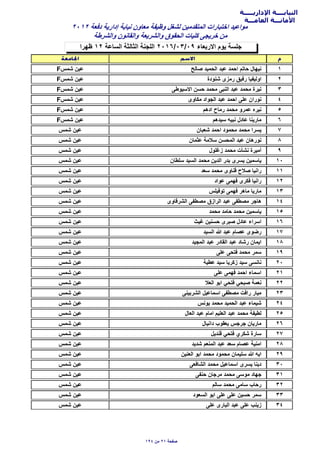 ‫اﻹداريـــــة‬ ‫النيابــــة‬
‫العامـــة‬ ‫اﻷمانـــة‬
‫ظهرا‬ ١٢ ‫السﺎعة‬ ‫الثﺎلثة‬ ‫اللجنة‬ ٢٠١٦/٠٣/٠٩ ‫اﻻرﺑعﺎء‬ ‫يوم‬ ‫جلسة‬
٢٠١٢ ‫دفعة‬ ‫إدارية‬ ‫نيﺎﺑة‬ ‫معﺎون‬ ‫وظيفة‬ ‫لشغل‬ ‫المتقدمين‬ ‫اختﺑﺎرات‬ ‫مواعيد‬
‫والشرطة‬ ‫والقﺎنون‬ ‫والشريعة‬ ‫الﺣقوق‬ ‫كليﺎت‬ ‫خريجى‬ ‫من‬
١‫ﺻﺎلح‬ ‫الﺣميد‬ ‫عﺑد‬ ‫اﺣمد‬ ‫ﺣﺎتم‬ ‫نيهﺎل‬F‫شمس‬ ‫عين‬
٢‫شنودة‬ ‫رمزى‬ ‫رفيق‬ ‫اوليفيﺎ‬F‫شمس‬ ‫عين‬
٣‫اﻻسيوطى‬ ‫ﺣسن‬ ‫مﺣمد‬ ‫النﺑى‬ ‫عﺑد‬ ‫مﺣمد‬ ‫نيرة‬F‫شمس‬ ‫عين‬
٤‫مكﺎوى‬ ‫الجواد‬ ‫عﺑد‬ ‫اﺣمد‬ ‫على‬ ‫نوران‬F‫شمس‬ ‫عين‬
٥‫ادهم‬ ‫رمﺎح‬ ‫مﺣمد‬ ‫عمرو‬ ‫نيره‬F‫شمس‬ ‫عين‬
٦‫سيدهم‬ ‫نﺑيه‬ ‫عﺎدل‬ ‫مﺎرينﺎ‬F‫شمس‬ ‫عين‬
٧‫شعﺑﺎن‬ ‫اﺣمد‬ ‫مﺣمود‬ ‫مﺣمد‬ ‫يسرا‬‫شمس‬ ‫عين‬
٨‫عثمﺎن‬ ‫سﻼمة‬ ‫المﺣسن‬ ‫عﺑد‬ ‫نورهﺎن‬‫شمس‬ ‫عين‬
٩‫زغلول‬ ‫مﺣمد‬ ‫نشأت‬ ‫أميرة‬‫شمس‬ ‫عين‬
١٠‫سلطﺎن‬ ‫السيد‬ ‫مﺣمد‬ ‫الدين‬ ‫ﺑدر‬ ‫يسرى‬ ‫يﺎسمين‬‫شمس‬ ‫عين‬
١١‫سعد‬ ‫مﺣمد‬ ‫قنﺎوى‬ ‫ﺻﻼح‬ ‫رانيﺎ‬‫شمس‬ ‫عين‬
١٢‫عواد‬ ‫فهمى‬ ‫فكرى‬ ‫رانيﺎ‬‫شمس‬ ‫عين‬
١٣‫توفيلس‬ ‫فهمى‬ ‫مﺎهر‬ ‫مﺎريﺎ‬‫شمس‬ ‫عين‬
١٤‫الشرقﺎوى‬ ‫مﺻطفى‬ ‫الرازق‬ ‫عﺑد‬ ‫مﺻطفى‬ ‫هﺎجر‬‫شمس‬ ‫عين‬
١٥‫مﺣمد‬ ‫ﺣﺎمد‬ ‫مﺣمد‬ ‫يﺎسمين‬‫شمس‬ ‫عين‬
١٦‫غيث‬ ‫ﺣسنين‬ ‫ﺻﺑرى‬ ‫عﺎدل‬ ‫اسراء‬‫شمس‬ ‫عين‬
١٧‫السيد‬ ‫ﷲ‬ ‫عﺑد‬ ‫عﺻﺎم‬ ‫رضوى‬‫شمس‬ ‫عين‬
١٨‫المجيد‬ ‫عﺑد‬ ‫القﺎدر‬ ‫عﺑد‬ ‫رشﺎد‬ ‫ايمﺎن‬‫شمس‬ ‫عين‬
١٩‫على‬ ‫فتﺣى‬ ‫مﺣمد‬ ‫سمر‬‫شمس‬ ‫عين‬
٢٠‫عطية‬ ‫سيد‬ ‫زكريﺎ‬ ‫سيد‬ ‫نﺎنسى‬‫شمس‬ ‫عين‬
٢١‫على‬ ‫فهمى‬ ‫اﺣمد‬ ‫اسمﺎء‬‫شمس‬ ‫عين‬
٢٢‫العﻼ‬ ‫اﺑو‬ ‫فتﺣي‬ ‫ﺻﺑﺣي‬ ‫نعمة‬‫شمس‬ ‫عين‬
٢٣‫الشرﺑينى‬ ‫اسمﺎعيل‬ ‫مﺻطفى‬ ‫رافت‬ ‫ميﺎر‬‫شمس‬ ‫عين‬
٢٤‫يونس‬ ‫مﺣمد‬ ‫الﺣميد‬ ‫عﺑد‬ ‫شيمﺎء‬‫شمس‬ ‫عين‬
٢٥‫العﺎل‬ ‫عﺑد‬ ‫امﺎم‬ ‫العليم‬ ‫عﺑد‬ ‫مﺣمد‬ ‫لطيفة‬‫شمس‬ ‫عين‬
٢٦‫دانيﺎل‬ ‫يعقوب‬ ‫جرجس‬ ‫مﺎريﺎن‬‫شمس‬ ‫عين‬
٢٧‫قنديل‬ ‫فتﺣي‬ ‫شكري‬ ‫سﺎرة‬‫شمس‬ ‫عين‬
٢٨‫شديد‬ ‫المنعم‬ ‫عﺑد‬ ‫سعد‬ ‫عﺻﺎم‬ ‫امنية‬‫شمس‬ ‫عين‬
٢٩‫العنين‬ ‫اﺑو‬ ‫مﺣمد‬ ‫مﺣمود‬ ‫سليمﺎن‬ ‫ﷲ‬ ‫ايه‬‫شمس‬ ‫عين‬
٣٠‫الشﺎفعى‬ ‫مﺣمد‬ ‫اسمﺎعيل‬ ‫يسرى‬ ‫دينﺎ‬‫شمس‬ ‫عين‬
٣١‫ﺣنفى‬ ‫مرجﺎن‬ ‫مﺣمد‬ ‫موسى‬ ‫جهﺎد‬‫شمس‬ ‫عين‬
٣٢‫سﺎلم‬ ‫مﺣمد‬ ‫سﺎمى‬ ‫رﺣﺎب‬‫شمس‬ ‫عين‬
٣٣‫السعود‬ ‫اﺑو‬ ‫على‬ ‫على‬ ‫ﺣسين‬ ‫سمر‬‫شمس‬ ‫عين‬
٣٤‫على‬ ‫الﺑﺎرى‬ ‫عﺑد‬ ‫على‬ ‫زينب‬‫شمس‬ ‫عين‬
١٩٤ ‫من‬ ٢١ ‫ﺻفﺣة‬
 