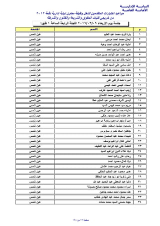 ‫اﻹداريـــــة‬ ‫النيابــــة‬
‫العامـــة‬ ‫اﻷمانـــة‬
‫ظهرا‬ ١ ‫السﺎعة‬ ‫الراﺑعة‬ ‫اللجنة‬ ٢٠١٦/٠٣/٠٩ ‫اﻻرﺑعﺎء‬ ‫يوم‬ ‫جلسة‬
٢٠١٢ ‫دفعة‬ ‫إدارية‬ ‫نيﺎﺑة‬ ‫معﺎون‬ ‫وظيفة‬ ‫لشغل‬ ‫المتقدمين‬ ‫اختﺑﺎرات‬ ‫مواعيد‬
‫والشرطة‬ ‫والقﺎنون‬ ‫والشريعة‬ ‫الﺣقوق‬ ‫كليﺎت‬ ‫خريجى‬ ‫من‬
١‫العليم‬ ‫عﺑد‬ ‫مﺣمد‬ ‫فريد‬ ‫يﺎرة‬‫شمس‬ ‫عين‬
٢‫مرسى‬ ‫اﺣمد‬ ‫مﺣمد‬ ‫ايمﺎن‬‫شمس‬ ‫عين‬
٣‫وهﺑة‬ ‫اﺣمد‬ ‫الوهﺎب‬ ‫عﺑد‬ ‫امنية‬‫شمس‬ ‫عين‬
٤‫اﺣمد‬ ‫اﺑراهيم‬ ‫رضﺎ‬ ‫سمر‬‫شمس‬ ‫عين‬
٥‫مدينه‬ ‫ﺣسن‬ ‫الواﺣد‬ ‫عﺑد‬ ‫اﺣمد‬ ‫هدير‬‫شمس‬ ‫عين‬
٦‫مﺣمد‬ ‫زيد‬ ‫اﺑو‬ ‫خﺎلد‬ ‫امنيه‬‫شمس‬ ‫عين‬
٧‫السقﺎ‬ ‫السيد‬ ‫على‬ ‫سﺎمى‬ ‫امل‬‫شمس‬ ‫عين‬
٨‫علي‬ ‫خليل‬ ‫مﺣمود‬ ‫خليل‬ ‫خلود‬‫شمس‬ ‫عين‬
٩‫مﺣمد‬ ‫المجيد‬ ‫عﺑد‬ ‫نﺑيل‬ ‫دعﺎء‬‫شمس‬ ‫عين‬
١٠‫على‬ ‫فرغلى‬ ‫اﺣمد‬ ‫اميره‬‫شمس‬ ‫عين‬
١١‫عيسى‬ ‫اﺣمد‬ ‫عيسى‬ ‫اسمﺎء‬‫شمس‬ ‫عين‬
١٢‫عﺎرف‬ ‫السعيد‬ ‫اﺣمد‬ ‫امجد‬ ‫زينب‬‫شمس‬ ‫عين‬
١٣‫الشمﺎع‬ ‫مﺣمد‬ ‫سليمﺎن‬ ‫منير‬ ‫رنﺎ‬‫شمس‬ ‫عين‬
١٤‫عطﺎ‬ ‫الﺣليم‬ ‫عﺑد‬ ‫مﺣمدى‬ ‫اشرف‬ ‫تيسير‬‫شمس‬ ‫عين‬
١٥‫السيد‬ ‫فهمى‬ ‫مﺣمد‬ ‫سيد‬ ‫مريم‬‫شمس‬ ‫عين‬
١٦‫الرﺣمن‬ ‫عﺑد‬ ‫السعيد‬ ‫مﺣمد‬ ‫امنية‬‫شمس‬ ‫عين‬
١٧‫ﺣنفي‬ ‫مﺣمود‬ ‫الدين‬ ‫عﻼء‬ ‫عﻼ‬‫شمس‬ ‫عين‬
١٨‫اﺑراهيم‬ ‫سﻼمة‬ ‫اﺑراهيم‬ ‫مﺎجد‬ ‫اميرة‬‫شمس‬ ‫عين‬
١٩‫خلف‬ ‫اسكندر‬ ‫ميشيل‬ ‫يﺎسمين‬‫شمس‬ ‫عين‬
٢٠‫سﺎويرس‬ ‫نﺻرى‬ ‫اسعد‬ ‫جﺎكلين‬‫شمس‬ ‫عين‬
٢١‫مﺣمود‬ ‫المﺣسن‬ ‫عﺑد‬ ‫مﺣمد‬ ‫شيمﺎء‬‫شمس‬ ‫عين‬
٢٢‫يوسف‬ ‫اﺑراهيم‬ ‫عﺎدل‬ ‫امﺎنى‬‫شمس‬ ‫عين‬
٢٣‫اللطيف‬ ‫عﺑد‬ ‫الواﺣد‬ ‫عﺑد‬ ‫على‬ ‫فﺎطمة‬‫شمس‬ ‫عين‬
٢٤‫السيد‬ ‫اﺑراهيم‬ ‫الدين‬ ‫عﻼء‬ ‫دينﺎ‬‫شمس‬ ‫عين‬
٢٥‫اﺣمد‬ ‫رشيد‬ ‫على‬ ‫رﺣﺎب‬‫شمس‬ ‫عين‬
٢٦‫اﺣمد‬ ‫مﺣمود‬ ‫كمﺎل‬ ‫دينﺎ‬‫شمس‬ ‫عين‬
٢٧‫عثمﺎن‬ ‫مﺣمد‬ ‫الرﺣيم‬ ‫عﺑد‬ ‫هيﺎم‬‫شمس‬ ‫عين‬
٢٨‫الﺣنفي‬ ‫الﺣكيم‬ ‫عﺑد‬ ‫مﺣمود‬ ‫هدير‬‫شمس‬ ‫عين‬
٢٩‫الﺣﺎفظ‬ ‫عﺑد‬ ‫جﺎد‬ ‫زيد‬ ‫اﺑو‬ ‫زكريﺎ‬ ‫منى‬‫شمس‬ ‫عين‬
٣٠‫ﷲ‬ ‫عﺑد‬ ‫الﺣميد‬ ‫عﺑد‬ ‫المعطى‬ ‫عﺑد‬ ‫داليﺎ‬‫شمس‬ ‫عين‬
٣١‫ﺣسونة‬ ‫ﺻﺎلح‬ ‫مﺣمود‬ ‫مﺣمد‬ ‫مﺣمود‬ ‫اسراء‬‫شمس‬ ‫عين‬
٣٢‫جﺎهين‬ ‫مﺣمد‬ ‫اﺣمد‬ ‫مﺣمود‬ ‫هند‬‫شمس‬ ‫عين‬
٣٣‫خطﺎب‬ ‫الهﺎدى‬ ‫عﺑد‬ ‫مﺣمد‬ ‫جمﺎل‬ ‫سمر‬‫شمس‬ ‫عين‬
٣٤‫ﺣمﺎده‬ ‫مﺣمد‬ ‫السيد‬ ‫ﺣسني‬ ‫جهﺎد‬‫شمس‬ ‫عين‬
١٩٤ ‫من‬ ٢٢ ‫ﺻفﺣة‬
 