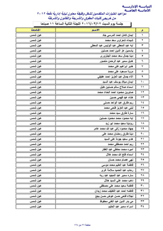 ‫اﻹداريـــــة‬ ‫النيابــــة‬
‫العامـــة‬ ‫اﻷمانـــة‬
‫ﺻﺑﺎﺣﺎ‬ ١١ ‫السﺎعة‬ ‫الثﺎنية‬ ‫اللجنة‬ ٢٠١٦/٠٣/١٢ ‫السﺑت‬ ‫يوم‬ ‫جلسة‬
٢٠١٢ ‫دفعة‬ ‫إدارية‬ ‫نيﺎﺑة‬ ‫معﺎون‬ ‫وظيفة‬ ‫لشغل‬ ‫المتقدمين‬ ‫اختﺑﺎرات‬ ‫مواعيد‬
‫والشرطة‬ ‫والقﺎنون‬ ‫والشريعة‬ ‫الﺣقوق‬ ‫كليﺎت‬ ‫خريجى‬ ‫من‬
١‫جﺎد‬ ‫المرسى‬ ‫اﺣمد‬ ‫كﺎمل‬ ‫ايمﺎن‬‫شمس‬ ‫عين‬
٢‫مﺣمد‬ ‫سعد‬ ‫شعراوى‬ ‫شيمﺎء‬‫شمس‬ ‫عين‬
٣‫المعطى‬ ‫عﺑد‬ ‫الونيس‬ ‫عﺑد‬ ‫المعطى‬ ‫عﺑد‬ ‫ايه‬‫شمس‬ ‫عين‬
٤‫ﺣسنين‬ ‫اﺣمد‬ ‫الدين‬ ‫عز‬ ‫يﺎسمين‬‫شمس‬ ‫عين‬
٥‫الجنزورى‬ ‫مﺣمد‬ ‫سعد‬ ‫جمﺎل‬ ‫دينﺎ‬‫شمس‬ ‫عين‬
٦‫منﺻور‬ ‫الرﺣمن‬ ‫عﺑد‬ ‫سمير‬ ‫هديل‬‫شمس‬ ‫عين‬
٧‫مﺣمد‬ ‫على‬ ‫اﺑراهيم‬ ‫هدير‬‫شمس‬ ‫عين‬
٨‫مﺣمد‬ ‫على‬ ‫مسعود‬ ‫مروة‬‫شمس‬ ‫عين‬
٩‫عفيفي‬ ‫اﺣمد‬ ‫العزيز‬ ‫عﺑد‬ ‫جمﺎل‬ ‫اﻻء‬‫شمس‬ ‫عين‬
١٠‫السيد‬ ‫عﺑد‬ ‫يوسف‬ ‫ميﻼد‬ ‫ايمﺎن‬‫شمس‬ ‫عين‬
١١‫هليل‬ ‫ﺣسنين‬ ‫سﺎلم‬ ‫ﺻﻼح‬ ‫اسمﺎء‬‫شمس‬ ‫عين‬
١٢‫مﺣمد‬ ‫الﺣداد‬ ‫اﺣمد‬ ‫مﺣمود‬ ‫ﺻﺎﺑرين‬‫شمس‬ ‫عين‬
١٣‫ﺣسين‬ ‫فهمى‬ ‫عيد‬ ‫هنﺎء‬‫شمس‬ ‫عين‬
١٤‫ﺣسنى‬ ‫الواﺣد‬ ‫عﺑد‬ ‫طﺎرق‬ ‫ريم‬‫شمس‬ ‫عين‬
١٥‫مﺣمد‬ ‫فتﺣى‬ ‫العزيز‬ ‫عﺑد‬ ‫لﺑنى‬‫شمس‬ ‫عين‬
١٦‫مﺣمد‬ ‫سيد‬ ‫طﺎرق‬ ‫سﺎرة‬‫شمس‬ ‫عين‬
١٧‫ﺣسنين‬ ‫مﺣمود‬ ‫مﺣمد‬ ‫مﺣمود‬ ‫ايه‬‫شمس‬ ‫عين‬
١٨‫زيد‬ ‫اﺑو‬ ‫مﺣمد‬ ‫سعيد‬ ‫رودينﺎ‬‫شمس‬ ‫عين‬
١٩‫عﺎمر‬ ‫مﺣمد‬ ‫ﷲ‬ ‫عﺑد‬ ‫زكى‬ ‫مﺣمود‬ ‫جهﺎد‬‫شمس‬ ‫عين‬
٢٠‫على‬ ‫مﺣمد‬ ‫رمضﺎن‬ ‫طﺎرق‬ ‫دينﺎ‬‫شمس‬ ‫عين‬
٢١‫السيد‬ ‫على‬ ‫جودة‬ ‫سعيد‬ ‫هدى‬‫شمس‬ ‫عين‬
٢٢‫مﺣمد‬ ‫مﺻطفى‬ ‫اﺣمد‬ ‫ريم‬‫شمس‬ ‫عين‬
٢٣‫الغفﺎر‬ ‫عﺑد‬ ‫معﺎطي‬ ‫مﺣمد‬ ‫اميره‬‫شمس‬ ‫عين‬
٢٤‫هﻼل‬ ‫مﺣمد‬ ‫ﷲ‬ ‫فتح‬ ‫اسمﺎء‬‫شمس‬ ‫عين‬
٢٥‫ﺣسﺎن‬ ‫مﺣمد‬ ‫عﺻﺎم‬ ‫نهى‬‫شمس‬ ‫عين‬
٢٦‫موسى‬ ‫مﺣمد‬ ‫العليم‬ ‫عﺑد‬ ‫فﺎطمة‬‫شمس‬ ‫عين‬
٢٧‫غرى‬ ‫سﻼمة‬ ‫الﺣميد‬ ‫عﺑد‬ ‫رﺣﺎب‬‫شمس‬ ‫عين‬
٢٨‫رﺑه‬ ‫عﺑد‬ ‫المجيد‬ ‫عﺑد‬ ‫سمير‬ ‫سﺎره‬‫شمس‬ ‫عين‬
٢٩‫هﻼل‬ ‫السيد‬ ‫علي‬ ‫مﺣمد‬ ‫دهب‬‫شمس‬ ‫عين‬
٣٠‫مﺻطفى‬ ‫على‬ ‫مﺣمد‬ ‫سعيد‬ ‫فﺎطمة‬‫شمس‬ ‫عين‬
٣١‫زيدان‬ ‫مﺣمد‬ ‫اللطيف‬ ‫عﺑد‬ ‫اﺣمد‬ ‫فﺎطمه‬‫شمس‬ ‫عين‬
٣٢‫ﺑجع‬ ‫ﺣسن‬ ‫عوض‬ ‫ﺣسن‬ ‫فتﺣى‬ ‫نجﻼء‬‫شمس‬ ‫عين‬
٣٣‫مﺣفوظ‬ ‫الغنى‬ ‫عﺑد‬ ‫الدين‬ ‫ﺑدر‬ ‫مى‬‫شمس‬ ‫عين‬
٣٤‫الﺣليم‬ ‫عﺑد‬ ‫سمير‬ ‫اسراء‬‫شمس‬ ‫عين‬
١٩٤ ‫من‬ ٢٦ ‫ﺻفﺣة‬
 
