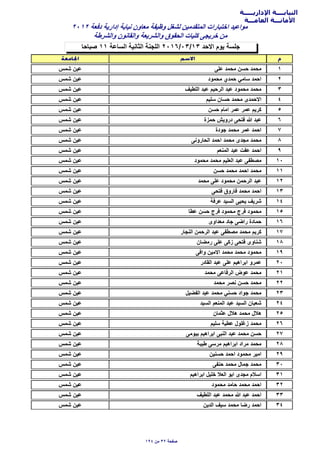‫اﻹداريـــــة‬ ‫النيابــــة‬
‫العامـــة‬ ‫اﻷمانـــة‬
‫ﺻﺑﺎﺣﺎ‬ ١١ ‫السﺎعة‬ ‫الثﺎنية‬ ‫اللجنة‬ ٢٠١٦/٠٣/١٣ ‫اﻻﺣد‬ ‫يوم‬ ‫جلسة‬
٢٠١٢ ‫دفعة‬ ‫إدارية‬ ‫نيﺎﺑة‬ ‫معﺎون‬ ‫وظيفة‬ ‫لشغل‬ ‫المتقدمين‬ ‫اختﺑﺎرات‬ ‫مواعيد‬
‫والشرطة‬ ‫والقﺎنون‬ ‫والشريعة‬ ‫الﺣقوق‬ ‫كليﺎت‬ ‫خريجى‬ ‫من‬
١‫على‬ ‫مﺣمد‬ ‫ﺣسن‬ ‫مﺣمد‬‫شمس‬ ‫عين‬
٢‫مﺣمود‬ ‫ﺣمدي‬ ‫سﺎمي‬ ‫اﺣمد‬‫شمس‬ ‫عين‬
٣‫اللطيف‬ ‫عﺑد‬ ‫الرﺣيم‬ ‫عﺑد‬ ‫مﺣمود‬ ‫مﺣمد‬‫شمس‬ ‫عين‬
٤‫سليم‬ ‫ﺣسﺎن‬ ‫مﺣمد‬ ‫اﻻﺣمدى‬‫شمس‬ ‫عين‬
٥‫ﺣسن‬ ‫امﺎم‬ ‫عمر‬ ‫عمر‬ ‫كريم‬‫شمس‬ ‫عين‬
٦‫ﺣمزة‬ ‫درويش‬ ‫فتﺣى‬ ‫ﷲ‬ ‫عﺑد‬‫شمس‬ ‫عين‬
٧‫جودة‬ ‫مﺣمد‬ ‫عمر‬ ‫اﺣمد‬‫شمس‬ ‫عين‬
٨‫الﺣﺎرونى‬ ‫اﺣمد‬ ‫مﺣمد‬ ‫مجدى‬ ‫مﺣمد‬‫شمس‬ ‫عين‬
٩‫المنعم‬ ‫عﺑد‬ ‫عفت‬ ‫اﺣمد‬‫شمس‬ ‫عين‬
١٠‫مﺣمود‬ ‫مﺣمد‬ ‫العليم‬ ‫عﺑد‬ ‫مﺻطفى‬‫شمس‬ ‫عين‬
١١‫ﺣسن‬ ‫مﺣمد‬ ‫اﺣمد‬ ‫مﺣمد‬‫شمس‬ ‫عين‬
١٢‫مﺣمد‬ ‫على‬ ‫مﺣمود‬ ‫الرﺣمن‬ ‫عﺑد‬‫شمس‬ ‫عين‬
١٣‫فتﺣى‬ ‫فﺎروق‬ ‫مﺣمد‬ ‫اﺣمد‬‫شمس‬ ‫عين‬
١٤‫عرفة‬ ‫السيد‬ ‫يﺣيى‬ ‫شريف‬‫شمس‬ ‫عين‬
١٥‫عطﺎ‬ ‫ﺣسن‬ ‫فرج‬ ‫مﺣمود‬ ‫فرج‬ ‫مﺣمود‬‫شمس‬ ‫عين‬
١٦‫معداوى‬ ‫جﺎد‬ ‫راضى‬ ‫ﺣمﺎدة‬‫شمس‬ ‫عين‬
١٧‫النجﺎر‬ ‫الرﺣمن‬ ‫عﺑد‬ ‫مﺻطفى‬ ‫مﺣمد‬ ‫كريم‬‫شمس‬ ‫عين‬
١٨‫رمضﺎن‬ ‫على‬ ‫زكى‬ ‫فتﺣى‬ ‫شنﺎوى‬‫شمس‬ ‫عين‬
١٩‫وافى‬ ‫اﻻمين‬ ‫مﺣمد‬ ‫مﺣمد‬ ‫مﺣمود‬‫شمس‬ ‫عين‬
٢٠‫القﺎدر‬ ‫عﺑد‬ ‫على‬ ‫اﺑراهيم‬ ‫عمرو‬‫شمس‬ ‫عين‬
٢١‫مﺣمد‬ ‫الرفﺎعى‬ ‫عوض‬ ‫مﺣمد‬‫شمس‬ ‫عين‬
٢٢‫مﺣمد‬ ‫نﺻر‬ ‫ﺣسن‬ ‫مﺣمد‬‫شمس‬ ‫عين‬
٢٣‫الفضيل‬ ‫عﺑد‬ ‫مﺣمد‬ ‫ﺣسني‬ ‫جواد‬ ‫مﺣمد‬‫شمس‬ ‫عين‬
٢٤‫السيد‬ ‫المنعم‬ ‫عﺑد‬ ‫السيد‬ ‫شعﺑﺎن‬‫شمس‬ ‫عين‬
٢٥‫عثمﺎن‬ ‫هﻼل‬ ‫مﺣمد‬ ‫هﻼل‬‫شمس‬ ‫عين‬
٢٦‫سليم‬ ‫عطية‬ ‫زغلول‬ ‫مﺣمد‬‫شمس‬ ‫عين‬
٢٧‫ﺑيومى‬ ‫اﺑراهيم‬ ‫النﺑى‬ ‫عﺑد‬ ‫مﺣمد‬ ‫ﺣسن‬‫شمس‬ ‫عين‬
٢٨‫طيﺑة‬ ‫مرسى‬ ‫اﺑراهيم‬ ‫مراد‬ ‫مﺣمد‬‫شمس‬ ‫عين‬
٢٩‫ﺣسنين‬ ‫اﺣمد‬ ‫مﺣمود‬ ‫امير‬‫شمس‬ ‫عين‬
٣٠‫ﺣنفى‬ ‫مﺣمد‬ ‫جمﺎل‬ ‫مﺣمد‬‫شمس‬ ‫عين‬
٣١‫اﺑراهيم‬ ‫خليل‬ ‫العﻼ‬ ‫اﺑو‬ ‫مجدى‬ ‫اسﻼم‬‫شمس‬ ‫عين‬
٣٢‫مﺣمود‬ ‫ﺣﺎمد‬ ‫مﺣمد‬ ‫اﺣمد‬‫شمس‬ ‫عين‬
٣٣‫اللطيف‬ ‫عﺑد‬ ‫مﺣمد‬ ‫ﷲ‬ ‫عﺑد‬ ‫اﺣمد‬‫شمس‬ ‫عين‬
٣٤‫الدين‬ ‫سيف‬ ‫مﺣمد‬ ‫رضﺎ‬ ‫اﺣمد‬‫شمس‬ ‫عين‬
١٩٤ ‫من‬ ٣٢ ‫ﺻفﺣة‬
 