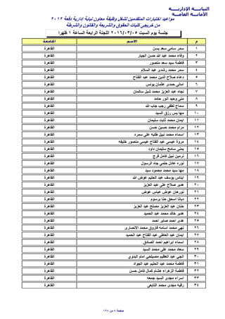 ‫اﻹداريـــــة‬ ‫النيابــــة‬
‫العامـــة‬ ‫اﻷمانـــة‬
‫ظهرا‬ ١ ‫السﺎعة‬ ‫الراﺑعة‬ ‫اللجنة‬ ٢٠١٦/٠٣/٠٥ ‫السﺑت‬ ‫يوم‬ ‫جلسة‬
٢٠١٢ ‫دفعة‬ ‫إدارية‬ ‫نيﺎﺑة‬ ‫معﺎون‬ ‫وظيفة‬ ‫لشغل‬ ‫المتقدمين‬ ‫اختﺑﺎرات‬ ‫مواعيد‬
‫والشرطة‬ ‫والقﺎنون‬ ‫والشريعة‬ ‫الﺣقوق‬ ‫كليﺎت‬ ‫خريجى‬ ‫من‬
١‫يسن‬ ‫سعد‬ ‫سﺎمى‬ ‫سمر‬‫القﺎهرة‬
٢‫الجيﺎر‬ ‫ﺣسن‬ ‫ﷲ‬ ‫عﺑد‬ ‫مﺣمد‬ ‫وفﺎء‬‫القﺎهرة‬
٣‫منﺻور‬ ‫سعد‬ ‫سيد‬ ‫فﺎطمة‬‫القﺎهرة‬
٤‫السﻼم‬ ‫عﺑد‬ ‫رشدى‬ ‫مﺣمد‬ ‫سمر‬‫القﺎهرة‬
٥‫الفتﺎح‬ ‫عﺑد‬ ‫مﺣمد‬ ‫الدين‬ ‫ﺻﻼح‬ ‫دعﺎء‬‫القﺎهرة‬
٦‫يونس‬ ‫عثمﺎن‬ ‫ﺣمدى‬ ‫امﺎنى‬‫القﺎهرة‬
٧‫سﺎلمﺎن‬ ‫شﺑل‬ ‫مﺣمد‬ ‫العزيز‬ ‫عﺑد‬ ‫نجﺎه‬‫القﺎهرة‬
٨‫ﺣﺎمد‬ ‫انور‬ ‫وﺣيد‬ ‫منى‬‫القﺎهرة‬
٩‫ﷲ‬ ‫جﺎب‬ ‫رجب‬ ‫لطفى‬ ‫سمﺎح‬‫القﺎهرة‬
١٠‫السيد‬ ‫رزق‬ ‫يس‬ ‫مهﺎ‬‫القﺎهرة‬
١١‫سليمﺎن‬ ‫ثﺎﺑت‬ ‫مﺣمد‬ ‫ايمﺎن‬‫القﺎهرة‬
١٢‫ﺣسن‬ ‫ﺣسين‬ ‫مﺣمد‬ ‫مرام‬‫القﺎهرة‬
١٣‫سمره‬ ‫على‬ ‫طلﺑه‬ ‫نﺑيل‬ ‫مﺣمد‬ ‫اسمﺎء‬‫القﺎهرة‬
١٤‫خليفه‬ ‫منﺻور‬ ‫عيسى‬ ‫الفتﺎح‬ ‫عﺑد‬ ‫عيسى‬ ‫مروة‬‫القﺎهرة‬
١٥‫داود‬ ‫سليمﺎن‬ ‫سﺎمح‬ ‫يمنى‬‫القﺎهرة‬
١٦‫فرج‬ ‫كﺎمل‬ ‫نﺑيل‬ ‫نرمين‬‫القﺎهرة‬
١٧‫الرسول‬ ‫جﺎه‬ ‫ﺣلمى‬ ‫عﺎدل‬ ‫نوره‬‫القﺎهرة‬
١٨‫سيد‬ ‫مﺣمود‬ ‫مﺣمد‬ ‫سيد‬ ‫مهﺎ‬‫القﺎهرة‬
١٩‫ﷲ‬ ‫عوض‬ ‫الﺣليم‬ ‫عﺑد‬ ‫يوسف‬ ‫اينﺎس‬‫القﺎهرة‬
٢٠‫العزيز‬ ‫عﺑد‬ ‫على‬ ‫ﺻﻼح‬ ‫هدير‬‫القﺎهرة‬
٢١‫عوض‬ ‫عﺑﺎس‬ ‫عوض‬ ‫نورهﺎن‬‫القﺎهرة‬
٢٢‫ﺑرسوم‬ ‫ﺣنﺎ‬ ‫اسﺣق‬ ‫ديﺎنﺎ‬‫القﺎهرة‬
٢٣‫العزيز‬ ‫عﺑد‬ ‫مﺻلح‬ ‫العزيز‬ ‫عﺑد‬ ‫ﺣنﺎن‬‫القﺎهرة‬
٢٤‫الﺣميد‬ ‫عﺑد‬ ‫مﺣمد‬ ‫خﺎلد‬ ‫هدير‬‫القﺎهرة‬
٢٥‫اﺣمد‬ ‫ﺻﺎﺑر‬ ‫اﺣمد‬ ‫هدى‬‫القﺎهرة‬
٢٦‫اﻻنﺻﺎرى‬ ‫مﺣمد‬ ‫فﺎروق‬ ‫اسﺎمه‬ ‫مﺣمد‬ ‫نهى‬‫القﺎهرة‬
٢٧‫الﺣميد‬ ‫عﺑد‬ ‫الفتﺎح‬ ‫عﺑد‬ ‫العﺎطى‬ ‫عﺑد‬ ‫ايمﺎن‬‫القﺎهرة‬
٢٨‫الﺻﺎدق‬ ‫اﺣمد‬ ‫اﺑراهيم‬ ‫اسمﺎء‬‫القﺎهرة‬
٢٩‫السيد‬ ‫مﺣمد‬ ‫على‬ ‫مﺣمد‬ ‫سعﺎد‬‫القﺎهرة‬
٣٠‫الﺑدوي‬ ‫امﺎم‬ ‫مﺻيلﺣي‬ ‫العظيم‬ ‫عﺑد‬ ‫انجي‬‫القﺎهرة‬
٣١‫الجواد‬ ‫عﺑد‬ ‫الﺣليم‬ ‫عﺑد‬ ‫مﺣمد‬ ‫فﺎطمة‬‫القﺎهرة‬
٣٢‫ﺣسن‬ ‫كﺎمل‬ ‫كمﺎل‬ ‫هشﺎم‬ ‫الزهراء‬ ‫فﺎطمة‬‫القﺎهرة‬
٣٣‫جمعه‬ ‫السيد‬ ‫مجدى‬ ‫اسراء‬‫القﺎهرة‬
٣٤‫التﺎﺑعى‬ ‫مﺣمد‬ ‫مجدى‬ ‫رقيه‬‫القﺎهرة‬
١٩٤ ‫من‬ ٤ ‫ﺻفﺣة‬
 
