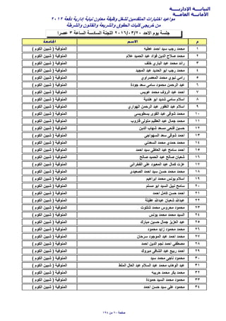 ‫اﻹداريـــــة‬ ‫النيابــــة‬
‫العامـــة‬ ‫اﻷمانـــة‬
‫عﺻرا‬ ٣ ‫السﺎعة‬ ‫السﺎدسة‬ ‫اللجنة‬ ٢٠١٦/٠٣/٢٠ ‫اﻻﺣد‬ ‫يوم‬ ‫جلسة‬
٢٠١٢ ‫دفعة‬ ‫إدارية‬ ‫نيﺎﺑة‬ ‫معﺎون‬ ‫وظيفة‬ ‫لشغل‬ ‫المتقدمين‬ ‫اختﺑﺎرات‬ ‫مواعيد‬
‫والشرطة‬ ‫والقﺎنون‬ ‫والشريعة‬ ‫الﺣقوق‬ ‫كليﺎت‬ ‫خريجى‬ ‫من‬
١‫عطيه‬ ‫اﺣمد‬ ‫سيد‬ ‫رجب‬ ‫مﺣمد‬( ‫الكوم‬ ‫شﺑين‬ ) ‫المنوفية‬
٢‫عﻼم‬ ‫الﺣميد‬ ‫عﺑد‬ ‫فؤاد‬ ‫الدين‬ ‫ﺻﻼح‬ ‫مﺣمد‬( ‫الكوم‬ ‫شﺑين‬ ) ‫المنوفية‬
٣‫خلف‬ ‫الﺑﺎري‬ ‫عﺑد‬ ‫مﺣمد‬ ‫رائد‬( ‫الكوم‬ ‫شﺑين‬ ) ‫المنوفية‬
٤‫المجيد‬ ‫عﺑد‬ ‫الﺣديد‬ ‫اﺑو‬ ‫رجب‬ ‫مﺣمد‬( ‫الكوم‬ ‫شﺑين‬ ) ‫المنوفية‬
٥‫المعﺻراوي‬ ‫مﺣمد‬ ‫نﺑوي‬ ‫رامي‬( ‫الكوم‬ ‫شﺑين‬ ) ‫المنوفية‬
٦‫جودة‬ ‫سعد‬ ‫سﺎمى‬ ‫مﺣمود‬ ‫الرﺣمن‬ ‫عﺑد‬( ‫الكوم‬ ‫شﺑين‬ ) ‫المنوفية‬
٧‫عويس‬ ‫مﺣمد‬ ‫الرؤف‬ ‫عﺑد‬ ‫اﺣمد‬( ‫الكوم‬ ‫شﺑين‬ ) ‫المنوفية‬
٨‫هندية‬ ‫اﺑو‬ ‫شديد‬ ‫سﺎمي‬ ‫اسﻼم‬( ‫الكوم‬ ‫شﺑين‬ ) ‫المنوفية‬
٩‫الهواري‬ ‫الرﺣمن‬ ‫عﺑد‬ ‫الغفور‬ ‫عﺑد‬ ‫اسﻼم‬( ‫الكوم‬ ‫شﺑين‬ ) ‫المنوفية‬
١٠‫ﺑسطويسى‬ ‫القوى‬ ‫عﺑد‬ ‫شوقى‬ ‫مﺣمد‬( ‫الكوم‬ ‫شﺑين‬ ) ‫المنوفية‬
١١‫قﺎروب‬ ‫متولى‬ ‫العظيم‬ ‫عﺑد‬ ‫جمﺎل‬ ‫مﺣمد‬( ‫الكوم‬ ‫شﺑين‬ ) ‫المنوفية‬
١٢‫الدين‬ ‫شهﺎب‬ ‫مسعد‬ ‫فتﺣى‬ ‫ﺣسين‬( ‫الكوم‬ ‫شﺑين‬ ) ‫المنوفية‬
١٣‫السهواجى‬ ‫سعد‬ ‫شوقى‬ ‫اﺣمد‬( ‫الكوم‬ ‫شﺑين‬ ) ‫المنوفية‬
١٤‫السعدني‬ ‫مﺣمد‬ ‫ﺣمدي‬ ‫مﺣمد‬( ‫الكوم‬ ‫شﺑين‬ ) ‫المنوفية‬
١٥‫اﺣمد‬ ‫سيد‬ ‫العﺎطى‬ ‫عﺑد‬ ‫سﺎمح‬ ‫اﺣمد‬( ‫الكوم‬ ‫شﺑين‬ ) ‫المنوفية‬
١٦‫ﺻﺎلح‬ ‫الﺣميد‬ ‫عﺑد‬ ‫ﺻﺎلح‬ ‫شعﺑﺎن‬( ‫الكوم‬ ‫شﺑين‬ ) ‫المنوفية‬
١٧‫الفخرانى‬ ‫على‬ ‫المعﺑود‬ ‫عﺑد‬ ‫كمﺎل‬ ‫عزت‬( ‫الكوم‬ ‫شﺑين‬ ) ‫المنوفية‬
١٨‫الﺻعيدى‬ ‫اﺣمد‬ ‫سيد‬ ‫ﺣسن‬ ‫مﺣمد‬ ‫مﺣمد‬( ‫الكوم‬ ‫شﺑين‬ ) ‫المنوفية‬
١٩‫اﺑراهيم‬ ‫مﺣمد‬ ‫يونس‬ ‫اسﻼم‬( ‫الكوم‬ ‫شﺑين‬ ) ‫المنوفية‬
٢٠‫مسلم‬ ‫اﺑو‬ ‫السيد‬ ‫نﺑيل‬ ‫سﺎمح‬( ‫الكوم‬ ‫شﺑين‬ ) ‫المنوفية‬
٢١‫اﺣمد‬ ‫كﺎمل‬ ‫ﺣسن‬ ‫اﺣمد‬( ‫الكوم‬ ‫شﺑين‬ ) ‫المنوفية‬
٢٢‫عقيلة‬ ‫عﺑدﷲ‬ ‫شعﺑﺎن‬ ‫عﺑدﷲ‬( ‫الكوم‬ ‫شﺑين‬ ) ‫المنوفية‬
٢٣‫شلتوت‬ ‫مﺣمد‬ ‫مﺣروس‬ ‫مﺣمود‬( ‫الكوم‬ ‫شﺑين‬ ) ‫المنوفية‬
٢٤‫يونس‬ ‫مﺣمد‬ ‫مﺣمد‬ ‫السيد‬( ‫الكوم‬ ‫شﺑين‬ ) ‫المنوفية‬
٢٥‫مﺑﺎرك‬ ‫ﺣسين‬ ‫جمﺎل‬ ‫العزيز‬ ‫عﺑد‬( ‫الكوم‬ ‫شﺑين‬ ) ‫المنوفية‬
٢٦‫مﺣمود‬ ‫زايد‬ ‫مﺣمود‬ ‫مﺣمد‬( ‫الكوم‬ ‫شﺑين‬ ) ‫المنوفية‬
٢٧‫سرﺣﺎن‬ ‫الموجود‬ ‫عﺑد‬ ‫اﺣمد‬ ‫مﺣمد‬( ‫الكوم‬ ‫شﺑين‬ ) ‫المنوفية‬
٢٨‫اﺣمد‬ ‫الدين‬ ‫نجم‬ ‫اﺣمد‬ ‫مﺻطفي‬( ‫الكوم‬ ‫شﺑين‬ ) ‫المنوفية‬
٢٩‫مﺑروك‬ ‫الشﺎفى‬ ‫عﺑد‬ ‫رﺑيع‬ ‫اﺣمد‬( ‫الكوم‬ ‫شﺑين‬ ) ‫المنوفية‬
٣٠‫سيد‬ ‫مﺣمد‬ ‫نﺎجى‬ ‫مﺣمود‬( ‫الكوم‬ ‫شﺑين‬ ) ‫المنوفية‬
٣١‫الملط‬ ‫العﺎل‬ ‫عﺑد‬ ‫السﻼم‬ ‫عﺑد‬ ‫مﺣمد‬ ‫الوهﺎب‬ ‫عﺑد‬( ‫الكوم‬ ‫شﺑين‬ ) ‫المنوفية‬
٣٢‫ﺣريﺑه‬ ‫مﺣمد‬ ‫ﺑكر‬ ‫مﺣمد‬( ‫الكوم‬ ‫شﺑين‬ ) ‫المنوفية‬
٣٣‫ﺣمودة‬ ‫السيد‬ ‫مﺣمد‬ ‫مﺣمود‬( ‫الكوم‬ ‫شﺑين‬ ) ‫المنوفية‬
٣٤‫اﺣمد‬ ‫ﺣسن‬ ‫سيد‬ ‫على‬ ‫مﺣمود‬( ‫الكوم‬ ‫شﺑين‬ ) ‫المنوفية‬
١٩٤ ‫من‬ ٦٠ ‫ﺻفﺣة‬
 