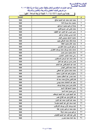 ‫اﻹداريـــــة‬ ‫النيابــــة‬
‫العامـــة‬ ‫اﻷمانـــة‬
‫ظهرا‬ ١ ‫السﺎعة‬ ‫الراﺑعة‬ ‫اللجنة‬ ٢٠١٦/٠٣/٢٦ ‫السﺑت‬ ‫يوم‬ ‫جلسة‬
٢٠١٢ ‫دفعة‬ ‫إدارية‬ ‫نيﺎﺑة‬ ‫معﺎون‬ ‫وظيفة‬ ‫لشغل‬ ‫المتقدمين‬ ‫اختﺑﺎرات‬ ‫مواعيد‬
‫والشرطة‬ ‫والقﺎنون‬ ‫والشريعة‬ ‫الﺣقوق‬ ‫كليﺎت‬ ‫خريجى‬ ‫من‬
١‫ﺻﺎلح‬ ‫الﺣميد‬ ‫عﺑد‬ ‫مﺣمد‬ ‫اﺣمد‬ ‫مﺣمد‬‫طنطﺎ‬
٢‫الدله‬ ‫مﺑروك‬ ‫سعد‬ ‫مﺣمود‬‫طنطﺎ‬
٣‫اسمﺎعيل‬ ‫مﺣمود‬ ‫اﺑراهيم‬ ‫ﺣمﺎدة‬‫طنطﺎ‬
٤‫قنديل‬ ‫ﺣسين‬ ‫انور‬ ‫ﺣلمى‬ ‫مﺣمد‬‫طنطﺎ‬
٥‫اللطيف‬ ‫عﺑد‬ ‫العزيز‬ ‫عﺑد‬ ‫ﺻﺑرى‬ ‫سمير‬‫طنطﺎ‬
٦‫اﺑراهيم‬ ‫سليمﺎن‬ ‫موسي‬ ‫اﺣمد‬‫طنطﺎ‬
٧‫النجﺎر‬ ‫ﺑسيونى‬ ‫السعيد‬ ‫مﺣمود‬‫طنطﺎ‬
٨‫ﺣﺑيب‬ ‫الﺻﺎفى‬ ‫مﺣمد‬ ‫خﺎلد‬ ‫ﺣمﺎده‬‫طنطﺎ‬
٩‫العقدة‬ ‫مﺣمود‬ ‫عﻼم‬ ‫مﺣمد‬‫طنطﺎ‬
١٠‫الطراوي‬ ‫مﺣمد‬ ‫هﺎرون‬ ‫اﺑراهيم‬‫طنطﺎ‬
١١‫اﻻطرش‬ ‫يوسف‬ ‫مﺣمد‬ ‫يوسف‬ ‫مﺣمد‬ ‫مدﺣت‬‫طنطﺎ‬
١٢‫نﺻﺎر‬ ‫ﺣسن‬ ‫مﺣمود‬ ‫اسﻼم‬‫طنطﺎ‬
١٣‫الشنﺎوى‬ ‫منﺻور‬ ‫مﺣمد‬ ‫رامى‬‫طنطﺎ‬
١٤‫المستكﺎوى‬ ‫الرﺣمن‬ ‫عﺑد‬ ‫مﺣمد‬ ‫اﺣمد‬‫طنطﺎ‬
١٥‫العﺎل‬ ‫عﺑد‬ ‫اﺑراهيم‬ ‫ﺣسن‬ ‫ﺣمدى‬‫طنطﺎ‬
١٦‫المنعم‬ ‫عﺑد‬ ‫فتﺣى‬ ‫المنعم‬ ‫عﺑد‬ ‫اﺣمد‬‫طنطﺎ‬
١٧‫الجندى‬ ‫فتﺣى‬ ‫مﺣمد‬ ‫مﺣمد‬‫طنطﺎ‬
١٨‫المعطى‬ ‫عﺑد‬ ‫ﺣسنين‬ ‫مﺣمد‬ ‫مﺣمد‬‫طنطﺎ‬
١٩‫مسعود‬ ‫العزيز‬ ‫عﺑد‬ ‫اﺑراهيم‬ ‫سﺎمح‬‫طنطﺎ‬
٢٠‫مﺣمود‬ ‫المطلب‬ ‫عﺑد‬ ‫ﺣمدى‬ ‫اﺣمد‬‫طنطﺎ‬
٢١‫ﷲ‬ ‫سعد‬ ‫مﺣمد‬ ‫ﺻﻼح‬ ‫فتﺣى‬ ‫كمﺎل‬‫طنطﺎ‬
٢٢‫ﺑيومى‬ ‫مﺣمد‬ ‫المنﺻف‬ ‫عﺑد‬ ‫سعيد‬‫طنطﺎ‬
٢٣‫يوسف‬ ‫جمعه‬ ‫ﺣسن‬ ‫ﺣسن‬ ‫هشﺎم‬‫طنطﺎ‬
٢٤‫السيد‬ ‫فؤاد‬ ‫السعيد‬ ‫مﺣمود‬‫طنطﺎ‬
٢٥‫السيد‬ ‫اﺣمد‬ ‫ﺣسين‬ ‫رامى‬‫طنطﺎ‬
٢٦‫اﺑوﺣطب‬ ‫المجيد‬ ‫عﺑد‬ ‫خيرى‬ ‫المجيد‬ ‫عﺑد‬‫طنطﺎ‬
٢٧‫عﺻر‬ ‫الفتﺎح‬ ‫عﺑد‬ ‫شﺑل‬ ‫الفتﺎح‬ ‫عﺑد‬‫طنطﺎ‬
٢٨‫العزيز‬ ‫عﺑد‬ ‫مﺣمد‬ ‫العزيز‬ ‫عﺑد‬ ‫مﺣمد‬‫طنطﺎ‬
٢٩‫ﺣلوسة‬ ‫الﺣميد‬ ‫عﺑد‬ ‫على‬ ‫مسعد‬ ‫اﺣمد‬‫طنطﺎ‬
٣٠‫الشرقﺎوى‬ ‫يوسف‬ ‫غﺎزى‬ ‫يوسف‬ ‫اﺣمد‬‫طنطﺎ‬
٣١‫عطﺎ‬ ‫رشوان‬ ‫اﺑراهيم‬ ‫مﺣمد‬ ‫مﺎجد‬‫طنطﺎ‬
٣٢‫عرفة‬ ‫مﺣمد‬ ‫ﺣسن‬ ‫اﺑراهيم‬‫طنطﺎ‬
٣٣‫قشقوش‬ ‫الﺣميد‬ ‫عﺑد‬ ‫قﺻد‬ ‫عﺑده‬ ‫هﺎنى‬‫طنطﺎ‬
٣٤‫مﺻرى‬ ‫مﺣمد‬ ‫عمﺎد‬ ‫سعد‬‫طنطﺎ‬
١٩٤ ‫من‬ ٧٦ ‫ﺻفﺣة‬
 