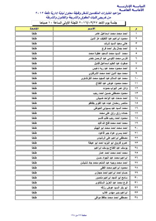 ‫اﻹداريـــــة‬ ‫النيابــــة‬
‫العامـــة‬ ‫اﻷمانـــة‬
‫ﺻﺑﺎﺣﺎ‬ ١٠ ‫السﺎعة‬ ‫اﻻولى‬ ‫اللجنة‬ ٢٠١٦/٠٣/٢٧ ‫اﻻﺣد‬ ‫يوم‬ ‫جلسة‬
٢٠١٢ ‫دفعة‬ ‫إدارية‬ ‫نيﺎﺑة‬ ‫معﺎون‬ ‫وظيفة‬ ‫لشغل‬ ‫المتقدمين‬ ‫اختﺑﺎرات‬ ‫مواعيد‬
‫والشرطة‬ ‫والقﺎنون‬ ‫والشريعة‬ ‫الﺣقوق‬ ‫كليﺎت‬ ‫خريجى‬ ‫من‬
١‫عﺎمر‬ ‫اسمﺎعيل‬ ‫مﺣمد‬ ‫مﺣمد‬ ‫اﺣمد‬‫طنطﺎ‬
٢‫الدين‬ ‫عز‬ ‫اللطيف‬ ‫عﺑد‬ ‫اﺑراهيم‬ ‫مﺣمود‬‫طنطﺎ‬
٣‫شرف‬ ‫السيد‬ ‫سعيد‬ ‫هﺎنى‬‫طنطﺎ‬
٤‫فرج‬ ‫اﺣمد‬ ‫ﺑكر‬ ‫جمﺎل‬ ‫اﺣمد‬‫طنطﺎ‬
٥‫مﺣمد‬ ‫عطوة‬ ‫السعيد‬ ‫مﺣمد‬ ‫السيد‬ ‫مﺣمد‬‫طنطﺎ‬
٦‫خضر‬ ‫الرﺣمن‬ ‫عﺑد‬ ‫الكومي‬ ‫مﺣمد‬ ‫فﺎرس‬‫طنطﺎ‬
٧‫قنديل‬ ‫اسمﺎعيل‬ ‫العليم‬ ‫عﺑد‬ ‫ﺻفوت‬‫طنطﺎ‬
٨‫دعﺑس‬ ‫رﺑه‬ ‫عﺑد‬ ‫مﺣمد‬ ‫مﺣمود‬ ‫اﺣمد‬‫طنطﺎ‬
٩‫الشرقﺎوي‬ ‫مﺣمد‬ ‫اﺣمد‬ ‫الدين‬ ‫مجد‬ ‫مﺣمد‬‫طنطﺎ‬
١٠‫القرنشﺎوى‬ ‫مﺣمد‬ ‫المجيد‬ ‫عﺑد‬ ‫السﻼم‬ ‫عﺑد‬ ‫مﺣمد‬‫طنطﺎ‬
١١‫الفتﺎح‬ ‫عﺑد‬ ‫عوض‬ ‫مﺣمود‬ ‫مﺣمد‬‫طنطﺎ‬
١٢‫ﺣموده‬ ‫الﺑواب‬ ‫عمر‬ ‫وائل‬‫طنطﺎ‬
١٣‫رجب‬ ‫اﺣمد‬ ‫ﺣسين‬ ‫مﺻطفى‬ ‫مﺣمود‬‫طنطﺎ‬
١٤‫ضﺑيش‬ ‫الواﺣد‬ ‫عﺑد‬ ‫مدﺣت‬ ‫اﺣمد‬‫طنطﺎ‬
١٥‫ﺑظﺎظو‬ ‫القوى‬ ‫عﺑد‬ ‫عﺑده‬ ‫رمضﺎن‬ ‫منتﺻر‬‫طنطﺎ‬
١٦‫العيوطى‬ ‫ﺑسيونى‬ ‫عيد‬ ‫السيد‬ ‫مﺣمد‬‫طنطﺎ‬
١٧‫مﺣمد‬ ‫على‬ ‫رزق‬ ‫رزق‬ ‫ﺣمﺎده‬‫طنطﺎ‬
١٨‫قﺎسم‬ ‫طلب‬ ‫رجب‬ ‫اﺣمد‬ ‫مﺣمود‬‫طنطﺎ‬
١٩‫فﺎيد‬ ‫ﷲ‬ ‫فتح‬ ‫مﺣمد‬ ‫اﺣمد‬ ‫مﺣمد‬‫طنطﺎ‬
٢٠‫الهيثم‬ ‫اﺑو‬ ‫مﺣمد‬ ‫اﺣمد‬ ‫مﺣمد‬ ‫اﺣمد‬‫طنطﺎ‬
٢١‫قﺎعود‬ ‫جﺑر‬ ‫عواد‬ ‫يسري‬ ‫اﺣمد‬‫طنطﺎ‬
٢٢‫الرشيدى‬ ‫على‬ ‫اﺑراهيم‬ ‫مﺻطفى‬‫طنطﺎ‬
٢٣‫عيطة‬ ‫اﺑو‬ ‫اﺣمد‬ ‫اليزيد‬ ‫اﺑو‬ ‫فﺎروق‬ ‫عمرو‬‫طنطﺎ‬
٢٤‫اﺑراهيم‬ ‫يوسف‬ ‫الفتﺎح‬ ‫عﺑد‬ ‫يوسف‬‫طنطﺎ‬
٢٥‫عمﺎر‬ ‫اﺣمد‬ ‫مﺣمد‬ ‫اﺣمد‬ ‫مﺣمد‬‫طنطﺎ‬
٢٦‫ﺣسن‬ ‫الجواد‬ ‫عﺑد‬ ‫مﺣمد‬ ‫اﺑراهيم‬‫طنطﺎ‬
٢٧‫شنيشن‬ ‫جﺎد‬ ‫مﺣمد‬ ‫المنعم‬ ‫عﺑد‬ ‫وجيه‬ ‫مﺣمد‬ ‫اﺣمد‬‫طنطﺎ‬
٢٨‫الفقى‬ ‫مﺣمد‬ ‫اﺑراهيم‬ ‫مﺣمود‬‫طنطﺎ‬
٢٩‫ﺣجﺎزى‬ ‫اﺣمد‬ ‫اﺑراهيم‬ ‫اﺣمد‬ ‫ﺣسﺎم‬‫طنطﺎ‬
٣٠‫منﺻور‬ ‫اﺑراهيم‬ ‫المجد‬ ‫اﺑو‬ ‫سﺎمح‬‫طنطﺎ‬
٣١‫السلكﺎوى‬ ‫العزيز‬ ‫عﺑد‬ ‫مﺣمد‬ ‫فرج‬‫طنطﺎ‬
٣٢‫رزقه‬ ‫عوض‬ ‫السيد‬ ‫ﺑكر‬ ‫اﺑو‬‫طنطﺎ‬
٣٣‫غﻼب‬ ‫مهدى‬ ‫ﺑدير‬ ‫اﺑراهيم‬‫طنطﺎ‬
٣٤‫موافى‬ ‫ﺣﺎفظ‬ ‫مﺣمد‬ ‫اﺣمد‬ ‫مﺻطفى‬‫طنطﺎ‬
١٩٤ ‫من‬ ٧٩ ‫ﺻفﺣة‬
 