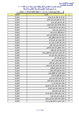 ‫اﻹداريـــــة‬ ‫النيابــــة‬
‫العامـــة‬ ‫اﻷمانـــة‬
‫ﺻﺑﺎﺣﺎ‬ ١١ ‫السﺎعة‬ ‫الثﺎنية‬ ‫اللجنة‬ ٢٠١٦/٠٤/٠٢ ‫السﺑت‬ ‫يوم‬ ‫جلسة‬
٢٠١٢ ‫دفعة‬ ‫إدارية‬ ‫نيﺎﺑة‬ ‫معﺎون‬ ‫وظيفة‬ ‫لشغل‬ ‫المتقدمين‬ ‫اختﺑﺎرات‬ ‫مواعيد‬
‫والشرطة‬ ‫والقﺎنون‬ ‫والشريعة‬ ‫الﺣقوق‬ ‫كليﺎت‬ ‫خريجى‬ ‫من‬
١‫يوسف‬ ‫ﷲ‬ ‫عﺑد‬ ‫العﺎل‬ ‫عﺑد‬ ‫ﷲ‬ ‫عﺑد‬‫اسكندرية‬
٢‫المﻼح‬ ‫علي‬ ‫السيد‬ ‫الﺣليم‬ ‫عﺑد‬ ‫عمﺎد‬‫اسكندرية‬
٣‫عراﺑى‬ ‫على‬ ‫النﺑى‬ ‫عﺑد‬ ‫على‬‫اسكندرية‬
٤‫الﺻﺎوى‬ ‫السيد‬ ‫مﺣمد‬ ‫ﷲ‬ ‫عطﺎ‬ ‫مﺣمد‬‫اسكندرية‬
٥‫طه‬ ‫اﺣمد‬ ‫العﺎل‬ ‫عﺑد‬ ‫امين‬ ‫يوسف‬‫اسكندرية‬
٦‫ﺣوته‬ ‫ﺣسن‬ ‫ﺣسنى‬ ‫ﺑﺎسم‬‫اسكندرية‬
٧‫مﺣمد‬ ‫ﷲ‬ ‫عﺑد‬ ‫قطب‬ ‫اسمﺎعيل‬‫اسكندرية‬
٨‫ﺣسن‬ ‫مﺣمد‬ ‫الفتﺎح‬ ‫عﺑد‬ ‫مﺣمد‬ ‫اسﻼم‬‫اسكندرية‬
٩‫خضر‬ ‫مﺻطفى‬ ‫مﺣمد‬ ‫سعد‬ ‫مﺣمد‬‫اسكندرية‬
١٠‫ﷲ‬ ‫جﺎد‬ ‫على‬ ‫على‬ ‫مﺣمود‬ ‫عﻼء‬‫اسكندرية‬
١١‫رزق‬ ‫رجب‬ ‫عﺻران‬ ‫رافت‬ ‫وائل‬‫اسكندرية‬
١٢‫عنﺎنى‬ ‫مﺣمد‬ ‫رملى‬ ‫عﺎدل‬ ‫اﺣمد‬‫اسكندرية‬
١٣‫الﺻﺎلﺣى‬ ‫الﺣميد‬ ‫عﺑد‬ ‫مﺻطفى‬ ‫مﺣمد‬‫اسكندرية‬
١٤‫خطﺎب‬ ‫على‬ ‫فريد‬ ‫مﺣمد‬ ‫فريد‬‫اسكندرية‬
١٥‫ﺑريشة‬ ‫العﺎطى‬ ‫عﺑد‬ ‫مﺣمد‬ ‫السيد‬ ‫الرﺣمن‬ ‫عﺑد‬‫اسكندرية‬
١٦‫سعد‬ ‫على‬ ‫مﺣمد‬ ‫مجدى‬ ‫اﺑراهيم‬‫اسكندرية‬
١٧‫على‬ ‫اﺣمد‬ ‫على‬ ‫كريم‬‫اسكندرية‬
١٨‫اﺑراهيم‬ ‫مﺣمد‬ ‫مﺣمد‬ ‫عﻼء‬‫اسكندرية‬
١٩‫ﺣﻼوه‬ ‫على‬ ‫ﺑرهﺎمى‬ ‫مﺣمد‬ ‫خﺎلد‬‫اسكندرية‬
٢٠‫الرﺣمن‬ ‫عﺑد‬ ‫سعيد‬ ‫الرﺣمن‬ ‫عﺑد‬ ‫اﺣمد‬‫اسكندرية‬
٢١‫الﺻوفﺎنى‬ ‫متولى‬ ‫عﺎدل‬ ‫ﺣﺎزم‬‫اسكندرية‬
٢٢‫عوض‬ ‫قﺎسم‬ ‫الجواد‬ ‫عﺑد‬ ‫اﺣمد‬‫اسكندرية‬
٢٣‫يونس‬ ‫اللطيف‬ ‫عﺑد‬ ‫نﺎﺻف‬ ‫ضيف‬‫اسكندرية‬
٢٤‫ﺑشﺎى‬ ‫جﺎد‬ ‫فهيم‬ ‫عﺎدل‬ ‫ﺑﺎسم‬‫اسكندرية‬
٢٥‫شلﺑى‬ ‫مﺣمد‬ ‫عﺑده‬ ‫عﺻﺎم‬ ‫اسﻼم‬‫اسكندرية‬
٢٦‫مخيمر‬ ‫اﺑراهيم‬ ‫مﺣمود‬ ‫عيد‬ ‫ﷲ‬ ‫عﺑد‬‫اسكندرية‬
٢٧‫زيد‬ ‫اﺑو‬ ‫مﺣمد‬ ‫سليم‬ ‫مختﺎر‬‫اسكندرية‬
٢٨‫الشريف‬ ‫رﺑه‬ ‫عﺑد‬ ‫عﺑﺎس‬ ‫مﺣمد‬ ‫مﺣمود‬‫اسكندرية‬
٢٩‫الخراش‬ ‫مﺣمد‬ ‫عﺑده‬ ‫مﺣمود‬ ‫اﺣمد‬‫اسكندرية‬
٣٠‫مﺣمد‬ ‫اﺑراهيم‬ ‫على‬ ‫مﺣمد‬‫اسكندرية‬
٣١‫ﷲ‬ ‫عﺑد‬ ‫اسمﺎعيل‬ ‫عﺑدﷲ‬ ‫اﺑراهيم‬ ‫اﺣمد‬‫اسكندرية‬
٣٢‫جوده‬ ‫مﺣمد‬ ‫ذكى‬ ‫فوزى‬ ‫على‬‫اسكندرية‬
٣٣‫مﺣمود‬ ‫النﺑى‬ ‫عﺑد‬ ‫مﺣمود‬ ‫اﺣمد‬ ‫مﺣمود‬‫اسكندرية‬
٣٤‫شرشر‬ ‫ﺑهنسى‬ ‫اسمﺎعيل‬ ‫ﺻﺑﺣى‬ ‫عمرو‬‫اسكندرية‬
١٩٤ ‫من‬ ٩٨ ‫ﺻفﺣة‬
 