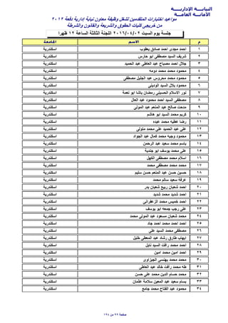 ‫اﻹداريـــــة‬ ‫النيابــــة‬
‫العامـــة‬ ‫اﻷمانـــة‬
‫ظهرا‬ ١٢ ‫السﺎعة‬ ‫الثﺎلثة‬ ‫اللجنة‬ ٢٠١٦/٠٤/٠٢ ‫السﺑت‬ ‫يوم‬ ‫جلسة‬
٢٠١٢ ‫دفعة‬ ‫إدارية‬ ‫نيﺎﺑة‬ ‫معﺎون‬ ‫وظيفة‬ ‫لشغل‬ ‫المتقدمين‬ ‫اختﺑﺎرات‬ ‫مواعيد‬
‫والشرطة‬ ‫والقﺎنون‬ ‫والشريعة‬ ‫الﺣقوق‬ ‫كليﺎت‬ ‫خريجى‬ ‫من‬
١‫يعقوب‬ ‫ﺻﺎدق‬ ‫اﺣمد‬ ‫مجدى‬ ‫اﺣمد‬‫اسكندرية‬
٢‫ﺣﺎرس‬ ‫اﺑو‬ ‫مﺻطفى‬ ‫السيد‬ ‫شريف‬‫اسكندرية‬
٣‫الﺣميد‬ ‫عﺑد‬ ‫العﺎطى‬ ‫عﺑد‬ ‫مﺻﺑﺎح‬ ‫اﺣمد‬ ‫جﻼل‬‫اسكندرية‬
٤‫دومه‬ ‫مﺣمد‬ ‫مﺣمد‬ ‫مﺣمود‬‫اسكندرية‬
٥‫مﺻطفى‬ ‫الجليل‬ ‫عﺑد‬ ‫مﺣروس‬ ‫مﺣمد‬ ‫مﺣمود‬‫اسكندرية‬
٦‫الودينى‬ ‫السيد‬ ‫ﺑﻼل‬ ‫مﺣمود‬‫اسكندرية‬
٧‫نعمة‬ ‫اﺑو‬ ‫ﺑﺎشﺎ‬ ‫رمضﺎن‬ ‫الﺣسينى‬ ‫اﻻسﻼم‬ ‫نور‬‫اسكندرية‬
٨‫العﺎل‬ ‫عﺑد‬ ‫مﺣمود‬ ‫اﺣمد‬ ‫السيد‬ ‫مﺻطفى‬‫اسكندرية‬
٩‫المولى‬ ‫عﺑد‬ ‫المنعم‬ ‫عﺑد‬ ‫ﺻﺎلح‬ ‫مدﺣت‬‫اسكندرية‬
١٠‫هﺎشم‬ ‫اﺑو‬ ‫السيد‬ ‫مﺣمد‬ ‫كريم‬‫اسكندرية‬
١١‫عﺑده‬ ‫مﺣمد‬ ‫عطيه‬ ‫رضﺎ‬‫اسكندرية‬
١٢‫متولى‬ ‫مﺣمد‬ ‫على‬ ‫الﺣميد‬ ‫عﺑد‬ ‫على‬‫اسكندرية‬
١٣‫الجواد‬ ‫عﺑد‬ ‫كمﺎل‬ ‫مﺣمد‬ ‫وجيه‬ ‫مﺣمود‬‫اسكندرية‬
١٤‫الرﺣمن‬ ‫عﺑد‬ ‫سعيد‬ ‫مﺣمد‬ ‫ﺑﺎسم‬‫اسكندرية‬
١٥‫جندية‬ ‫اﺑو‬ ‫يوسف‬ ‫مﺣمد‬ ‫على‬‫اسكندرية‬
١٦‫الكهل‬ ‫مﺻطفى‬ ‫مﺣمد‬ ‫اسﻼم‬‫اسكندرية‬
١٧‫مﺣمد‬ ‫مﺻطفى‬ ‫مﺣمد‬ ‫مﺣمد‬‫اسكندرية‬
١٨‫سليم‬ ‫ﺣسن‬ ‫المنعم‬ ‫عﺑد‬ ‫ﺣسن‬ ‫ﺣسين‬‫اسكندرية‬
١٩‫مﺣمد‬ ‫سﺎلم‬ ‫سعيد‬ ‫عرفة‬‫اسكندرية‬
٢٠‫ﺑدر‬ ‫شعﺑﺎن‬ ‫رﺑيع‬ ‫شعﺑﺎن‬ ‫اﺣمد‬‫اسكندرية‬
٢١‫شديد‬ ‫مﺣمد‬ ‫شديد‬ ‫اﺣمد‬‫اسكندرية‬
٢٢‫الزعفرانى‬ ‫مﺣمد‬ ‫خميس‬ ‫اﺣمد‬‫اسكندرية‬
٢٣‫يوسف‬ ‫اﺑو‬ ‫جمعه‬ ‫رجب‬ ‫على‬‫اسكندرية‬
٢٤‫مﺣمد‬ ‫المولى‬ ‫عﺑد‬ ‫مسعود‬ ‫شعﺑﺎن‬ ‫مﺣمد‬‫اسكندرية‬
٢٥‫جﺎد‬ ‫اﺣمد‬ ‫مﺣمد‬ ‫اﺣمد‬ ‫اﺣمد‬‫اسكندرية‬
٢٦‫على‬ ‫السيد‬ ‫مﺣمد‬ ‫مﺻطفى‬‫اسكندرية‬
٢٧‫خليل‬ ‫المعطى‬ ‫عﺑد‬ ‫رشﺎد‬ ‫طﺎرق‬ ‫ايهﺎب‬‫اسكندرية‬
٢٨‫نﺎيل‬ ‫السيد‬ ‫رافت‬ ‫مﺣمد‬ ‫اﺣمد‬‫اسكندرية‬
٢٩‫امين‬ ‫مﺣمد‬ ‫امين‬ ‫اﺣمد‬‫اسكندرية‬
٣٠‫الجيزاوى‬ ‫ﺑهنسى‬ ‫مﺣمد‬ ‫مﺣمد‬‫اسكندرية‬
٣١‫العﺎطى‬ ‫عﺑد‬ ‫خﺎلد‬ ‫رأفت‬ ‫مﺣمد‬ ‫طه‬‫اسكندرية‬
٣٢‫ﺣسن‬ ‫على‬ ‫مﺣمد‬ ‫الدين‬ ‫ﺣسﺎم‬ ‫مﺣمد‬‫اسكندرية‬
٣٣‫عثمﺎن‬ ‫سﻼمة‬ ‫المعين‬ ‫عﺑد‬ ‫سعيد‬ ‫ﺑسﺎم‬‫اسكندرية‬
٣٤‫جﺎمع‬ ‫مﺣمد‬ ‫الفتﺎح‬ ‫عﺑد‬ ‫مﺣمود‬‫اسكندرية‬
١٩٤ ‫من‬ ٩٩ ‫ﺻفﺣة‬
 