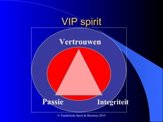 VIP spiritVIP spirit
Vertrouwen
Passie Integriteit
© Vanderlyde Sport & Business 2015
 