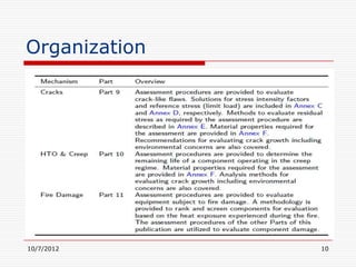 Organization




10/7/2012      10
 