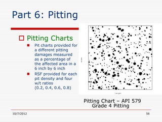 Part 6: Pitting

    Pitting Charts
           Pit charts provided for
            a different pitting
            damages measured
            as a percentage of
            the affected area in a
            6 inch by 6 inch
           RSF provided for each
            pit density and four
            w/t ratios
            (0.2, 0.4, 0.6, 0.8)


                                      Pitting Chart – API 579
                                          Grade 4 Pitting
10/7/2012                                                       56
 