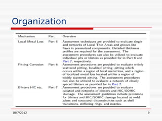 Organization




10/7/2012      9
 