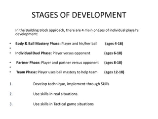STAGES OF DEVELOPMENT
In the Building Block approach, there are 4 main phases of individual player’s
development:
• Body & Ball Mastery Phase: Player and his/her ball (ages 4-16)
•
• Individual Duel Phase: Player versus opponent (ages 6-18)
• Partner Phase: Player and partner versus opponent (ages 8-18)
•
• Team Phase: Player uses ball mastery to help team (ages 12-18)
1. Develop technique, implement through Skills
2. Use skills in real situations.
3. Use skills in Tactical game situations
 