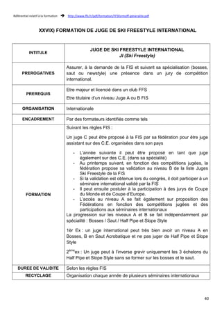 Référentiel relatif à la formation  http://www.ffs.fr/pdf/formation/FFSformoff-generalite.pdf 
40 
XXVIX) FORMATION DE JUGE DE SKI FREESTYLE INTERNATIONAL 
INTITULE 
JUGE DE SKI FREESTYLE INTERNATIONAL 
JI (Ski Freestyle) 
PREROGATIVES 
Assurer, à la demande de la FIS et suivant sa spécialisation (bosses, 
saut ou newstyle) une présence dans un jury de compétition 
international. 
PREREQUIS 
Etre majeur et licencié dans un club FFS 
Etre titulaire d’un niveau Juge A ou B FIS 
ORGANISATION Internationale 
ENCADREMENT Par des formateurs identifiés comme tels 
FORMATION 
Suivant les règles FIS : 
Un juge C peut être proposé à la FIS par sa fédération pour être juge 
assistant sur des C.E. organisées dans son pays 
- L’année suivante il peut être proposé en tant que juge 
également sur des C.E. (dans sa spécialité) 
- Au printemps suivant, en fonction des compétitions jugées, la 
fédération propose sa validation au niveau B de la liste Juges 
Ski Freestyle de la FIS 
- Si la validation est obtenue lors du congrès, il doit participer à un 
séminaire international validé par la FIS 
- Il peut ensuite postuler à la participation à des jurys de Coupe 
du Monde et de Coupe d’Europe. 
- L’accès au niveau A se fait également sur proposition des 
Fédérations en fonction des compétitions jugées et des 
participations aux séminaires internationaux 
La progression sur les niveaux A et B se fait indépendamment par 
spécialité : Bosses / Saut / Half Pipe et Slope Style 
1èr Ex : un juge international peut très bien avoir un niveau A en 
Bosses, B en Saut Acrobatique et ne pas juger de Half Pipe et Slope 
Style 
2èmeex : Un juge peut à l’inverse gravir uniquement les 3 échelons du 
Half Pipe et Slope Style sans se former sur les bosses et le saut. 
DUREE DE VALIDITE Selon les règles FIS 
RECYCLAGE Organisation chaque année de plusieurs séminaires internationaux 
