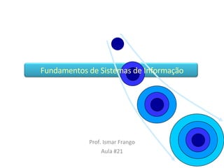 Prof. Ismar Frango Aula #21 Fundamentos de Sistemas de Informação 