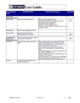 User Guide
Form/Section/                   Field Definition                            Rules for Data Entry                     Required
Field

Section and
Related Data Fields
Marital Status      The marital status of the client.          Married: Client is legally married.                       Y
                                                               Married/Dual Military: Client is legally married to     (FAP)
                                                               another uniformed servicemember.
                                                               Separated: Client is separated.
                                                               Divorced: Client is legally divorced.
                                                               Widowed: Person is presently unmarried and has lost
                                                               a spouse to death.

Marriage Date        Date the client was legally married.

Spouse Name          Name of the Client’s Spouse.                                                                        Y
                     Mandatory entry for FAP cases.                                                                    (FAP)

Family Members      Names of all individuals who are living                                                              Y
Section and         in the home with the client.                                                                       (FAP)
Related Data Fields
Relationship        Family Member's Relationship to the        Parent: Family member is the parent of the Client.
                    Client.                                    Spouse: Do not use. Spouse should already be
                                                               entered under Marital Status. This will be removed
                                                               from the pick-list in a future version.
                                                               Child: Family member is the child of the Client.
                                                               Step Child: Family member is a step-child of the
                                                               client.
                                                               Self: Does not apply. This will be removed from the
                                                               pick-list in a future version.
                                                               Other Family Member: Family members that are not
                                                               a Parent, Child or Spouse.
                                                               Joint Marriage Spouse: Do not use. Dual marriages
                                                               should be annotated under Marital Status. This will
                                                               be removed from the pick-list in a future version.
At Home              Does the family member live in the
                     home with the client?




      FFSMIS User Guide                                     Version 4.3.3                                   P a g e | 107
 