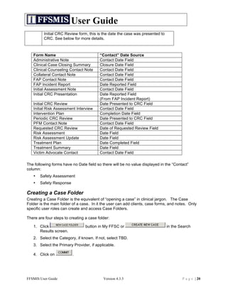 User Guide
         Initial CRC Review form, this is the date the case was presented to
         CRC. See below for more details.



   Form Name                             “Contact” Date Source
   Administrative Note                   Contact Date Field
   Clinical Case Closing Summary         Closure Date Field
   Clinical Counseling Contact Note      Contact Date Field
   Collateral Contact Note               Contact Date Field
   FAP Contact Note                      Contact Date Field
   FAP Incident Report                   Date Reported Field
   Initial Assessment Note               Contact Date Field
   Initial CRC Presentation              Date Reported Field
                                         (From FAP Incident Report)
   Initial CRC Review                    Date Presented to CRC Field
   Initial Risk Assessment Interview     Contact Date Field
   Intervention Plan                     Completion Date Field
   Periodic CRC Review                   Date Presented to CRC Field
   PFM Contact Note                      Contact Date Field
   Requested CRC Review                  Date of Requested Review Field
   Risk Assessment                       Date Field
   Risk Assessment Update                Date Field
   Treatment Plan                        Date Completed Field
   Treatment Summary                     Date Field
   Victim Advocate Contact               Contact Date Field

The following forms have no Date field so there will be no value displayed in the “Contact”
column:
   •   Safety Assessment
   •   Safety Response

Creating a Case Folder
Creating a Case Folder is the equivalent of “opening a case” in clinical jargon. The Case
Folder is the main folder of a case. In it the user can add clients, case forms, and notes. Only
specific user roles can create and access Case Folders.

There are four steps to creating a case folder:

   1. Click                      button in My FFSC or                          in the Search
      Results screen.
   2. Select the Category, if known. If not, select TBD.
   3. Select the Primary Provider, if applicable.

   4. Click on            .




FFSMIS User Guide                          Version 4.3.3                               P a g e | 20
 