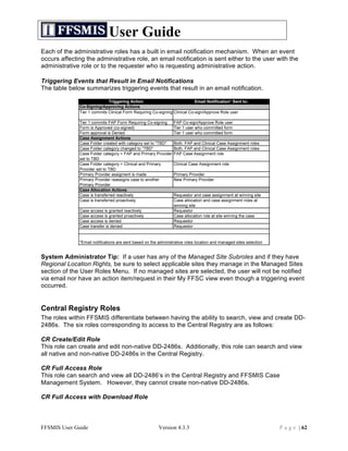 User Guide
Each of the administrative roles has a built in email notification mechanism. When an event
occurs affecting the administrative role, an email notification is sent either to the user with the
administrative role or to the requester who is requesting administrative action.

Triggering Events that Result in Email Notifications
The table below summarizes triggering events that result in an email notification.




System Administrator Tip: If a user has any of the Managed Site Subroles and if they have
Regional Location Rights, be sure to select applicable sites they manage in the Managed Sites
section of the User Roles Menu. If no managed sites are selected, the user will not be notified
via email nor have an action item/request in their My FFSC view even though a triggering event
occurred.


Central Registry Roles
The roles within FFSMIS differentiate between having the ability to search, view and create DD-
2486s. The six roles corresponding to access to the Central Registry are as follows:

CR Create/Edit Role
This role can create and edit non-native DD-2486s. Additionally, this role can search and view
all native and non-native DD-2486s in the Central Registry.

CR Full Access Role
This role can search and view all DD-2486’s in the Central Registry and FFSMIS Case
Management System. However, they cannot create non-native DD-2486s.

CR Full Access with Download Role



FFSMIS User Guide                            Version 4.3.3                                 P a g e | 62
 