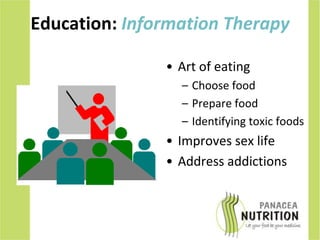 Would be No.1 in Heart Diseases by 2010Prevents from lifestyle diseasesevery 10 seconds a new Diabetes patient is diagnosedLifestyle diseases are highest among corporate community.