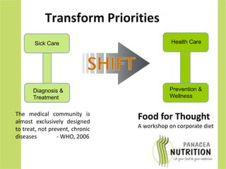 These diseases are fast becoming young