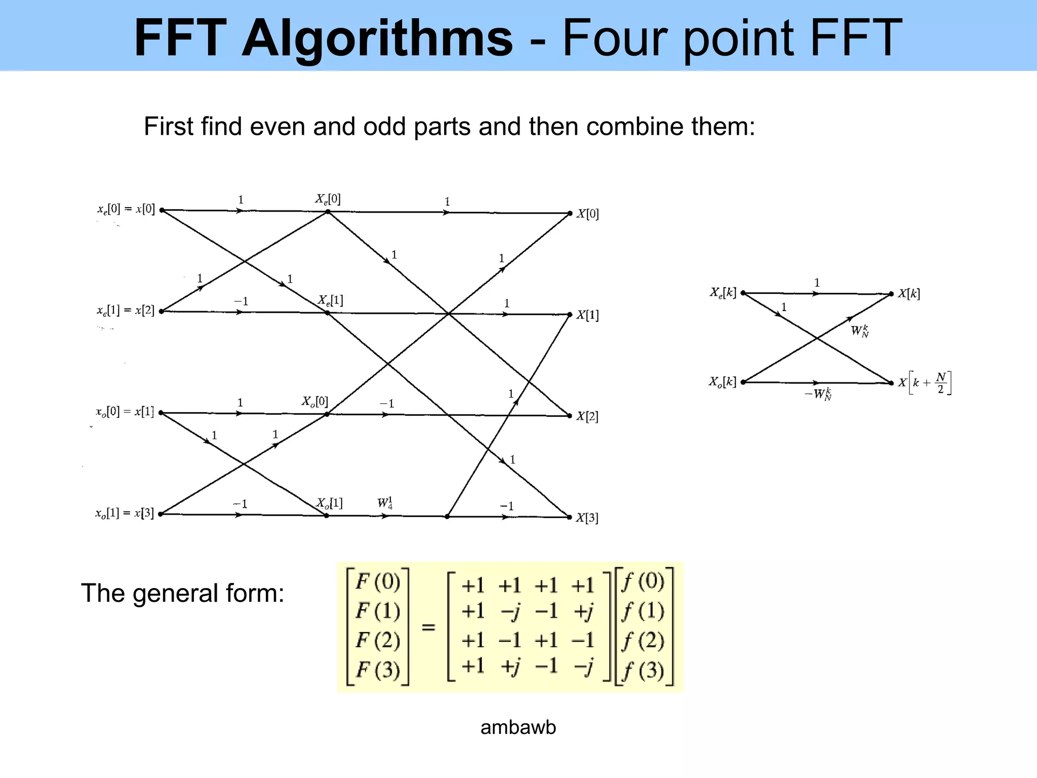 FFT Algorithms - Four point FFT
First find even and odd parts and then combine them:
The general form:
ambawb
 