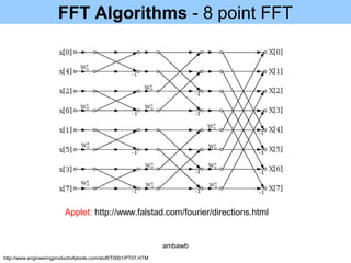 FFT Algorithms - 8 point FFT
http://www.engineeringproductivitytools.com/stuff/T0001/PT07.HTM
Applet: http://www.falstad.com/fourier/directions.html
ambawb
 