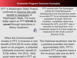 Statewide Program Outcome Examples 
FFT ‘s Washington State Project 
continues to improve the cost 
benefit to taxpayers of 
Washington State. For every 
dollar spent on FFT $18.98 is 
saved through reductions in 
felony recidivism. 
FFT worked with The Norwegian 
Center for Child Behavioral 
Development over the last four years 
to provide FFT to an ethnically diverse 
population of youth. Since its 
inception, completion rates have 
increased by 22%, and 2011 saw a 
reduction in risk level from 13.0 
(moderate range) to 5.8 (low range) as 
measured on the Youth Level of 
Service (YLS). 
When the Commonwealth 
invests in FFT, it receives a cost 
benefit of $14.56 for every dollar 
spent on its program, a potential 
statewide economic benefit of 
$136 million. For 2010, 1642 
youth were served in FFT, an 
The historical recidivism rate for 
Louisiana juveniles has been 
approximately 50%. FFT’s 
Louisiana FFT programs have a 
6% re-arrest rate and an 84% 
completion rate. 
 