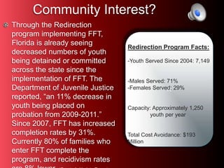 Community Interest? 
Through the Redirection 
program implementing FFT, 
Florida is already seeing 
decreased numbers of youth 
being detained or committed 
across the state since the 
implementation of FFT. The 
Department of Juvenile Justice 
reported, “an 11% decrease in 
youth being placed on 
probation from 2009-2011.” 
Since 2007, FFT has increased 
completion rates by 31%. 
Currently 80% of families who 
enter FFT complete the 
program, and recidivism rates 
are 8% lower. (Quarterly Update Report, 
Redirection Program Facts: 
-Youth Served Since 2004: 7,149 
-Males Served: 71% 
-Females Served: 29% 
R 
Capacity: Approximately 1,250 
youth per year 
Total Cost Avoidance: $193 
Million 
 