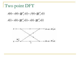 Two point DFT
         
1
0
1
0
0
0
8
0
8
x
f
x
x
A W
W 



         
1
0
1
0
1
0
8
4
8
x
x
x
x
A W
W 



 