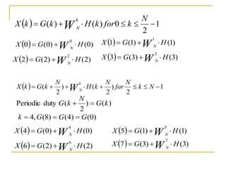   )
0
(
)
0
(
0
0
H
G
X W N


   )
1
(
)
1
(
1
1
H
G
X W N



  )
2
(
)
2
(
2
2
H
G
X W N


   )
3
(
)
3
(
3
3
H
G
X W N



  1
2
0
)
(
)
( 





N
k
for
k
H
k
G
k
X W
k
N
  1
2
)
2
(
)
2
( 






 N
k
N
for
N
k
H
N
k
G
k
X W
k
N
)
0
(
)
4
(
)
8
(
,
4 G
G
G
k 


)
(
)
2
(
duty
Periodic k
G
N
k
G 

  )
0
(
)
0
(
4
4
H
G
X W N


   )
1
(
)
1
(
5
5
H
G
X W N



  )
2
(
)
2
(
6
6
H
G
X W N


   )
3
(
)
3
(
7
7
H
G
X W N



 