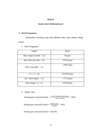 12
BAB IV
HASIL DAN PEMBAHASAN
A. Hasil Pengamatan
Berdasarkan percobaan yang telah dilakukan maka dapat diamati sebagai
berikut:
1. Tabel Pengamatan
Sampel Bobot
Berat sampel (kemiri) = (a) 50 gram
Berat labu alas bulat = (b) 160,49 gram
Berat batu didih = (c)
1,9602 gram
( b + c ) = (d) 162,4502 gram
(d) + berat minyak = (e) 171,53 gram
Berat minyak ( e – d ) 9,0798 gram
2. Analisis Data
𝐾𝑎𝑛𝑑𝑢𝑛𝑔𝑎𝑛 𝑚𝑖𝑛𝑦𝑎𝑘/𝑙𝑒𝑚𝑎𝑘 =
bobot minyak/lemak gram
𝑏𝑜𝑏𝑜𝑡 𝑠𝑎𝑚𝑝𝑒𝑙
× 100%
𝐾𝑎𝑛𝑑𝑢𝑛𝑔𝑎𝑛 𝑚𝑖𝑛𝑦𝑎𝑘/𝑙𝑒𝑚𝑎𝑘 =
9,0798 gram
50 gram
× 100%
𝐾𝑎𝑛𝑑𝑢𝑛𝑔𝑎𝑛 𝑚𝑖𝑛𝑦𝑎𝑘/𝑙𝑒𝑚𝑎𝑘 = 18,15%
12
 