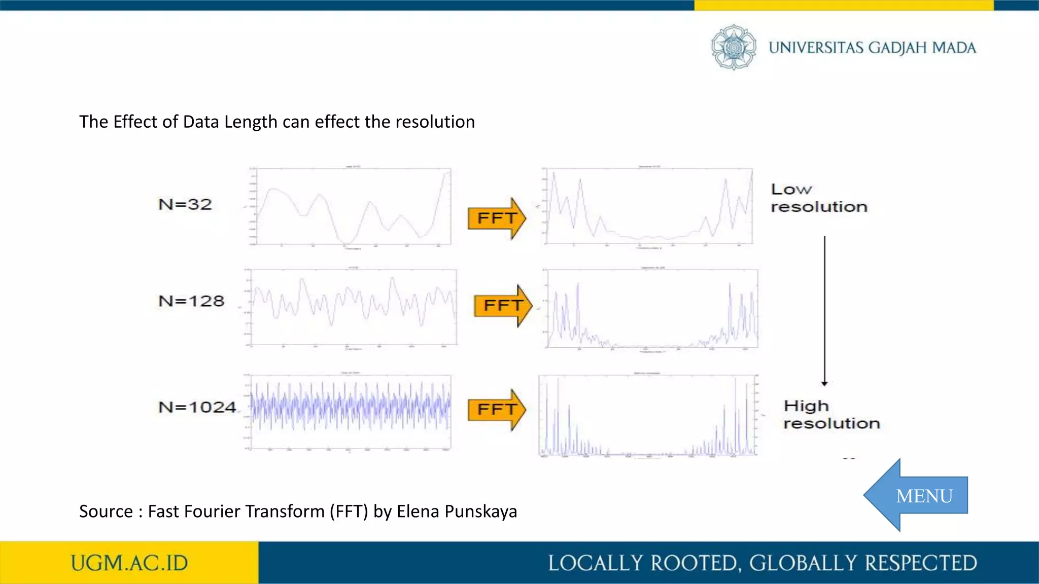 The Effect of Data Length can effect the resolution
Source : Fast Fourier Transform (FFT) by Elena Punskaya
MENU
 