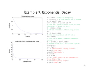 Example 7: Exponential DecayExample 7: Exponential Decay
1.5
2
Exponential Decay Signal
Fs = 150; % Sampling frequency
t = 0:1/Fs:1; % Time vector of 1 second
x = 2*exp(-5*t);
nfft 1024 % Length of FFT
0.5
1
Amplitude
nfft = 1024; % Length of FFT
% Take fft, padding with zeros so that
length(X) is equal to nfft
X = fft(x,nfft);
% FFT is symmetric, throw away second
half
0 0.2 0.4 0.6 0.8 1
0
Time (s)
P S t f E ti l D Si l
half
X = X(1:nfft/2);
% Take the magnitude of fft of x
mx = abs(X);
% This is an evenly spaced frequency
vector
40
50
60
70
Power Spectrum of Exponential Decay Signal
er
f = (0:nfft/2-1)*Fs/nfft;
% Generate the plot, title and labels.
figure(1);
plot(t,x);
title('Exponential Decay Signal');
xlabel('Time (s)');
0 20 40 60 80
0
10
20
30
Powe
xlabel('Time (s)');
ylabel('Amplitude');
figure(2);
plot(f,mx);
title('Power Spectrum of Exponential
Decay Signal');
0 20 40 60 80
Frequency (Hz)
y g );
xlabel('Frequency (Hz)');
ylabel('Power');
25
 