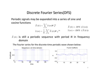 Discrete Fourier Series(DFS)Discrete Fourier Series(DFS)
Periodic signals may be expanded into a series of sine and 
cosine functions






1
0
1
0
)(
~1
)(~
)(~)(
~
N
kn
N
N
n
kn
N
WkX
N
nx
WnxkX
cosine functions
))(
~
()(~
))(~()(
~
kXIDFSnx
nxDFSkX


 0nN
is still a periodic sequence with period N in frequency
domain
)(
~
kX
The Fourier series for the discrete‐time periodic wave shown below:
1
Sequence x (in time domain)
0.2
Fourier Coeffients
0
0.5
Amplitude
0 4
-0.2
0
X
0 10 20 30 40
0
time
0 10 20 30 40
-0.4
8
 